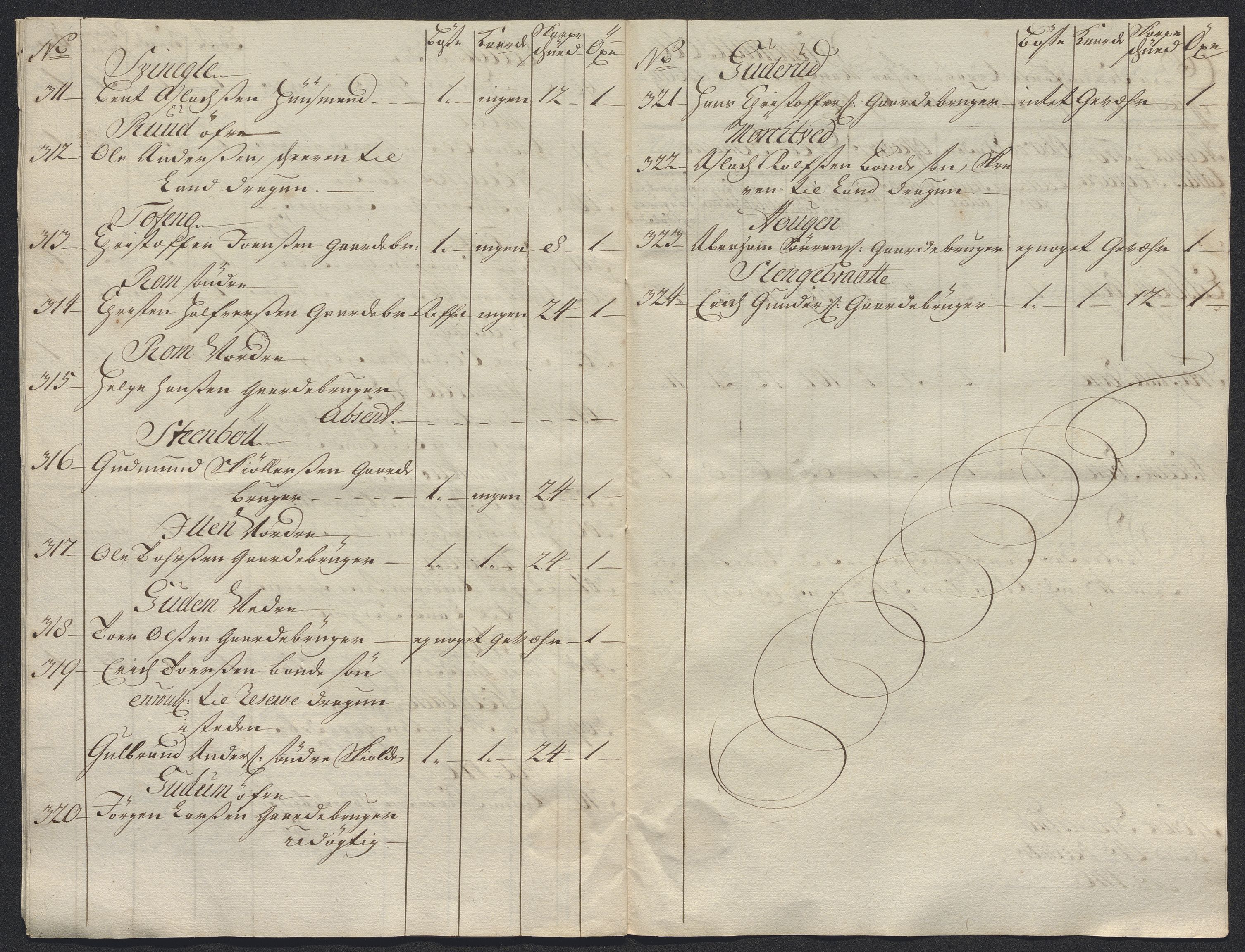 Kristiania stiftamt, AV/SAO-A-10386/E/Ed/Ede/L0005: Fogder, 1716, p. 119