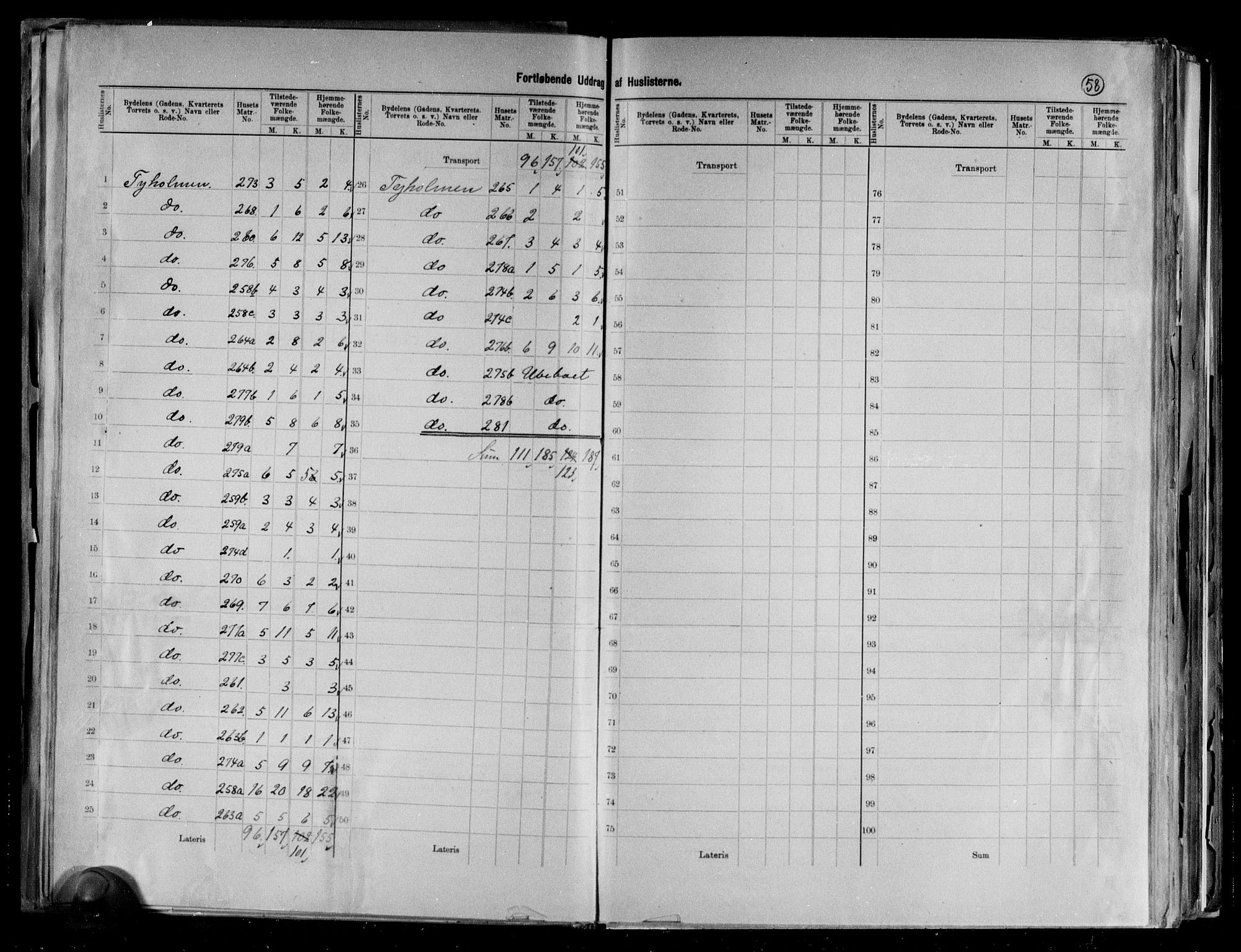 RA, 1891 census for 0903 Arendal, 1891, p. 30