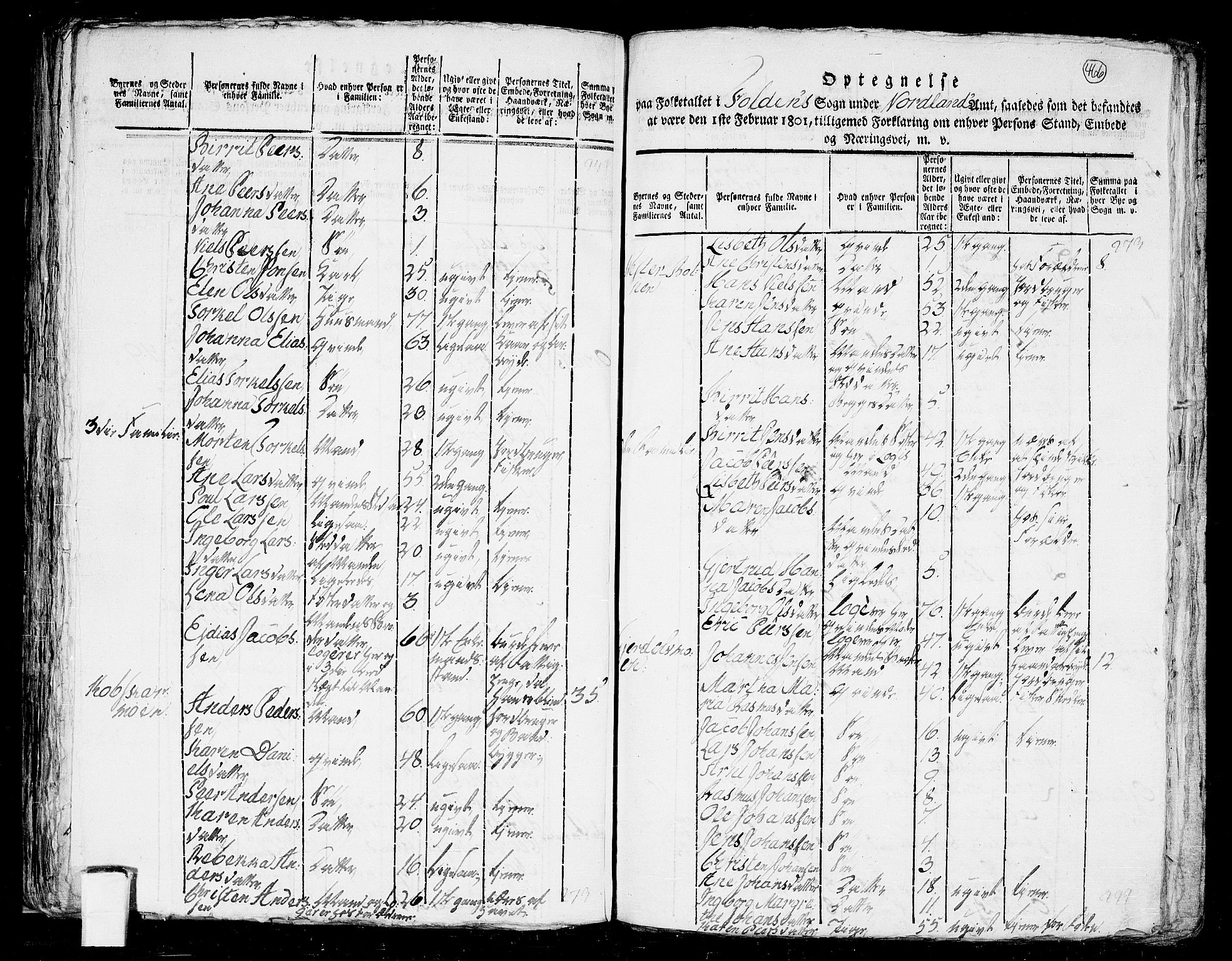 RA, 1801 census for 1845P Folda, 1801, p. 465b-466a