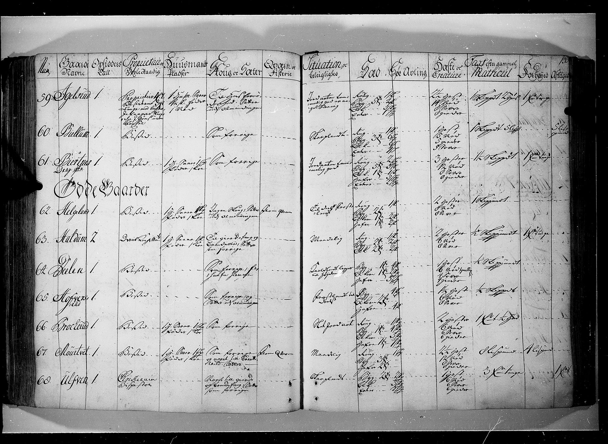 Rentekammeret inntil 1814, Realistisk ordnet avdeling, AV/RA-EA-4070/N/Nb/Nbf/L0104: Hadeland, Toten og Valdres eksaminasjonsprotokoll, 1723, p. 132b-133a