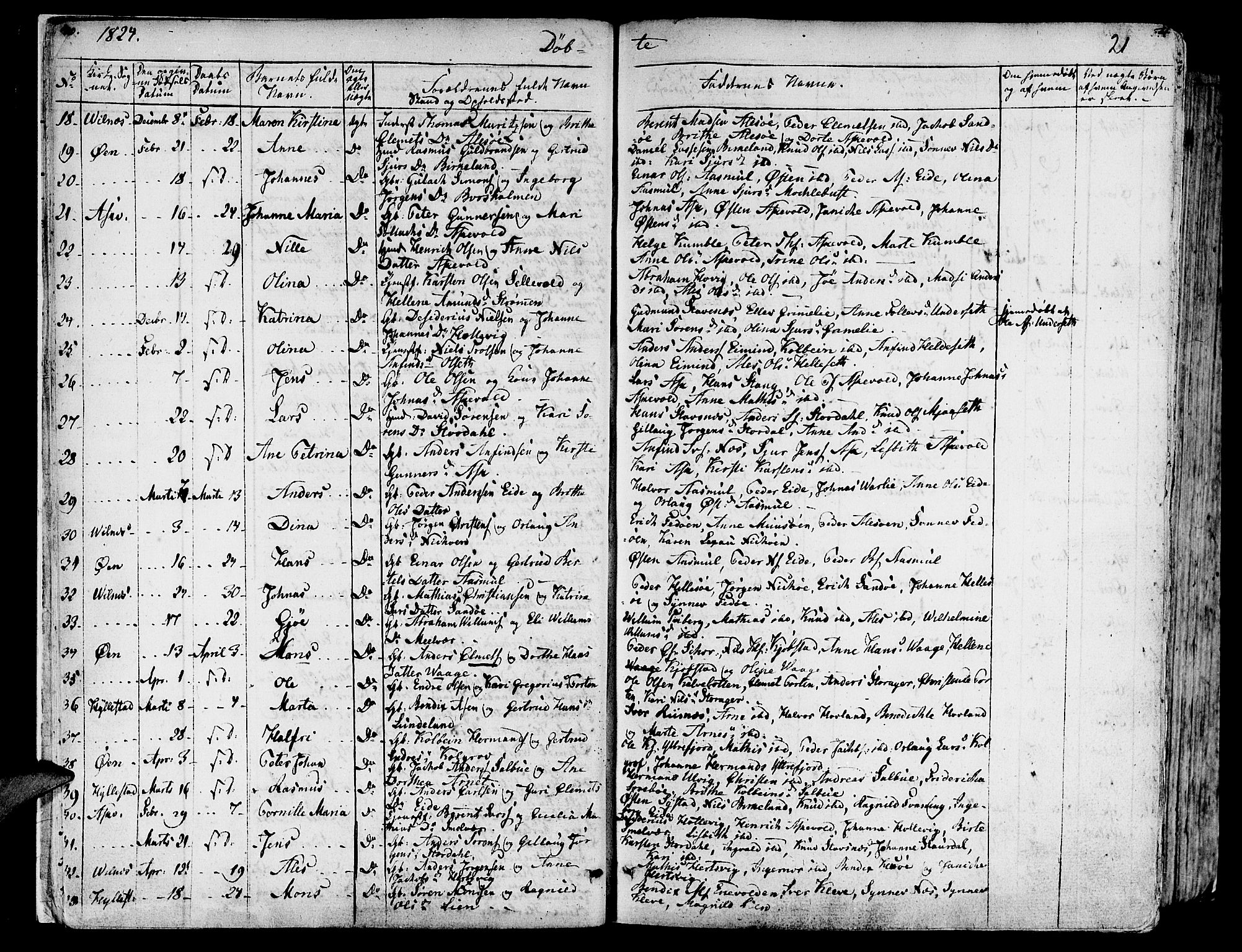 Askvoll sokneprestembete, SAB/A-79501/H/Haa/Haaa/L0010: Parish register (official) no. A 10, 1821-1844, p. 20-21