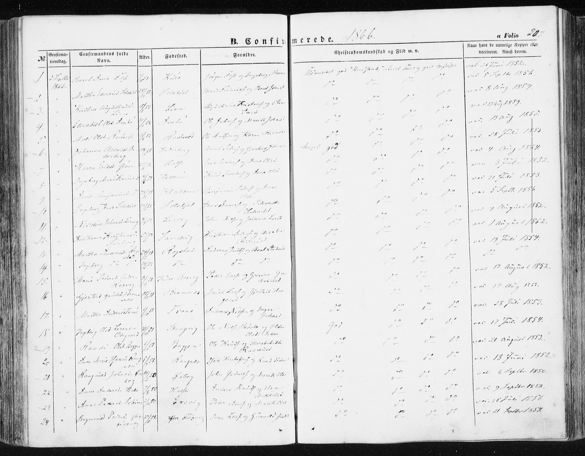 Ministerialprotokoller, klokkerbøker og fødselsregistre - Møre og Romsdal, AV/SAT-A-1454/581/L0937: Parish register (official) no. 581A05, 1853-1872, p. 207