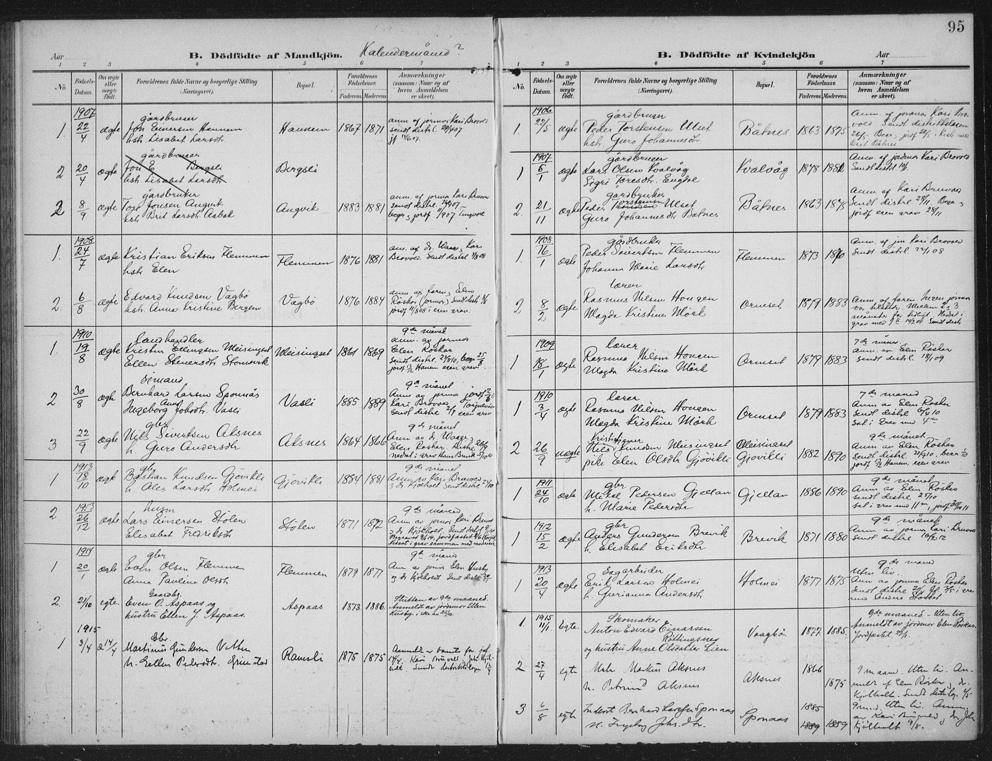 Ministerialprotokoller, klokkerbøker og fødselsregistre - Møre og Romsdal, AV/SAT-A-1454/586/L0989: Parish register (official) no. 586A15, 1906-1915, p. 95