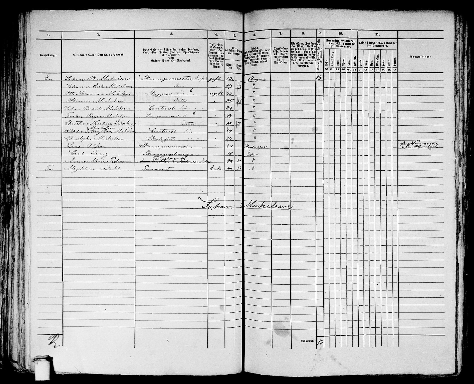 RA, 1865 census for Bergen, 1865, p. 2186