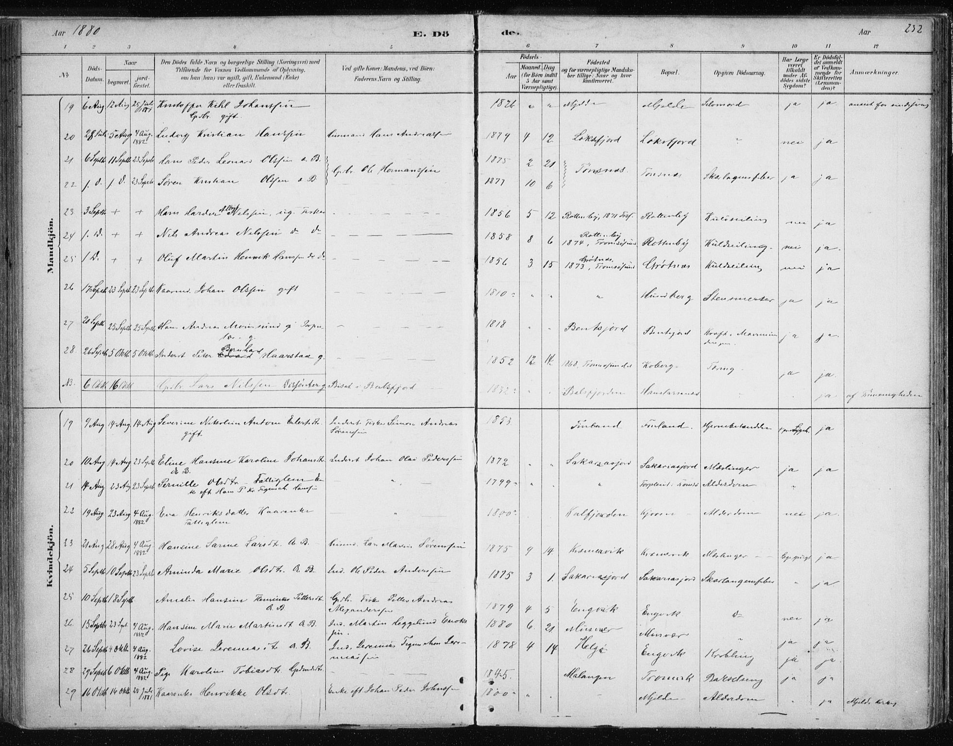 Tromsøysund sokneprestkontor, SATØ/S-1304/G/Ga/L0004kirke: Parish register (official) no. 4, 1880-1888, p. 232