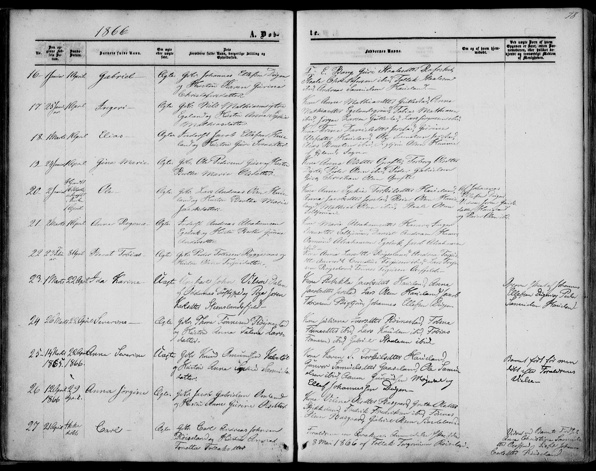 Kvinesdal sokneprestkontor, SAK/1111-0026/F/Fa/Fab/L0006: Parish register (official) no. A 6, 1857-1869, p. 78