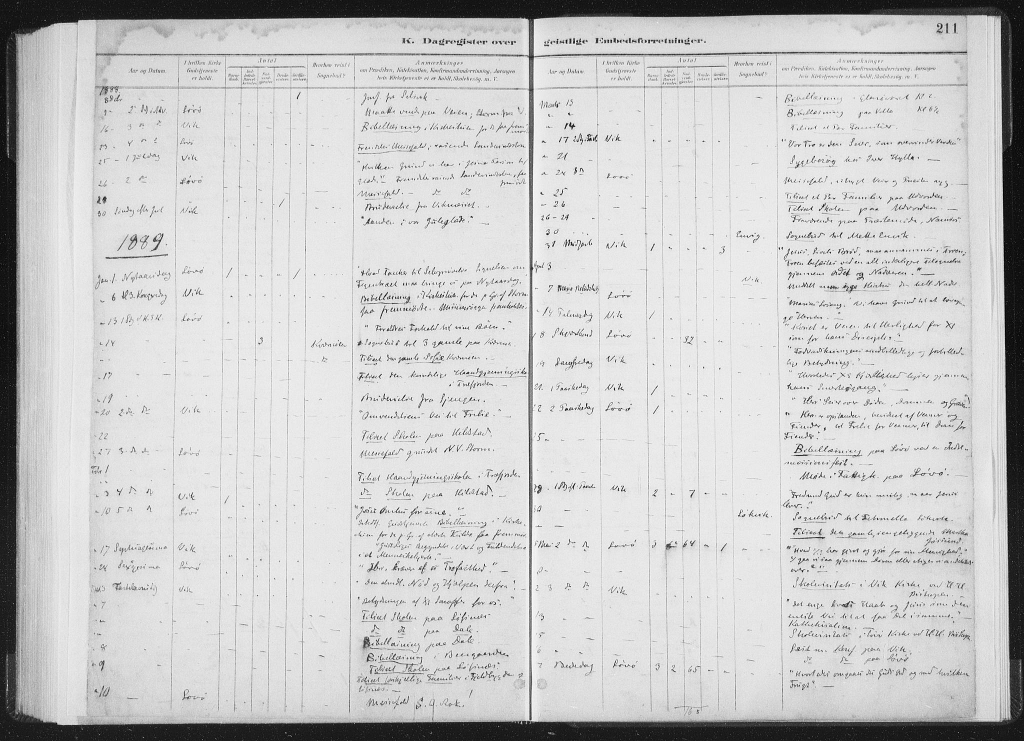 Ministerialprotokoller, klokkerbøker og fødselsregistre - Nord-Trøndelag, SAT/A-1458/771/L0597: Parish register (official) no. 771A04, 1885-1910, p. 211