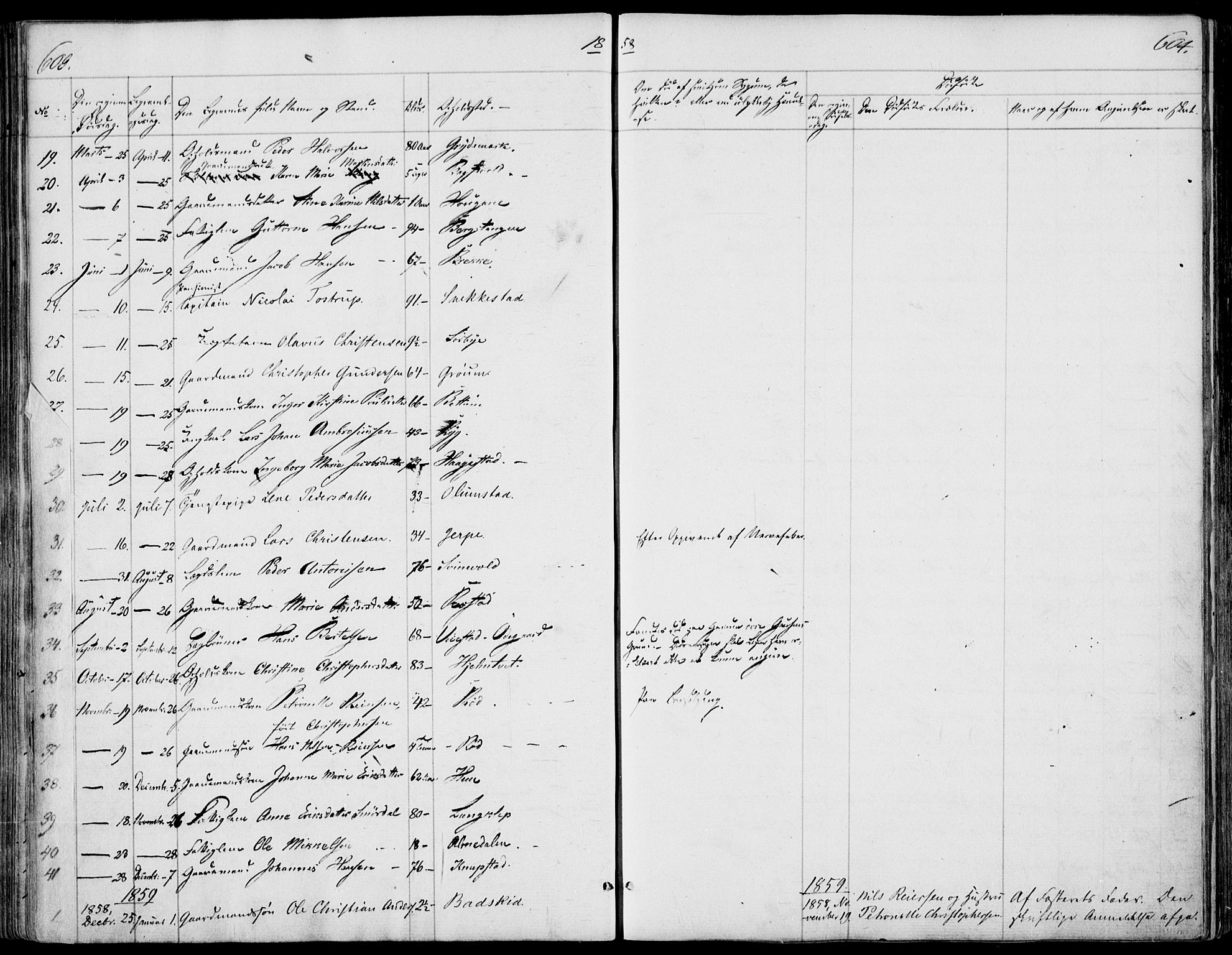 Våle kirkebøker, SAKO/A-334/F/Fa/L0009b: Parish register (official) no. I 9B, 1841-1860, p. 603-604