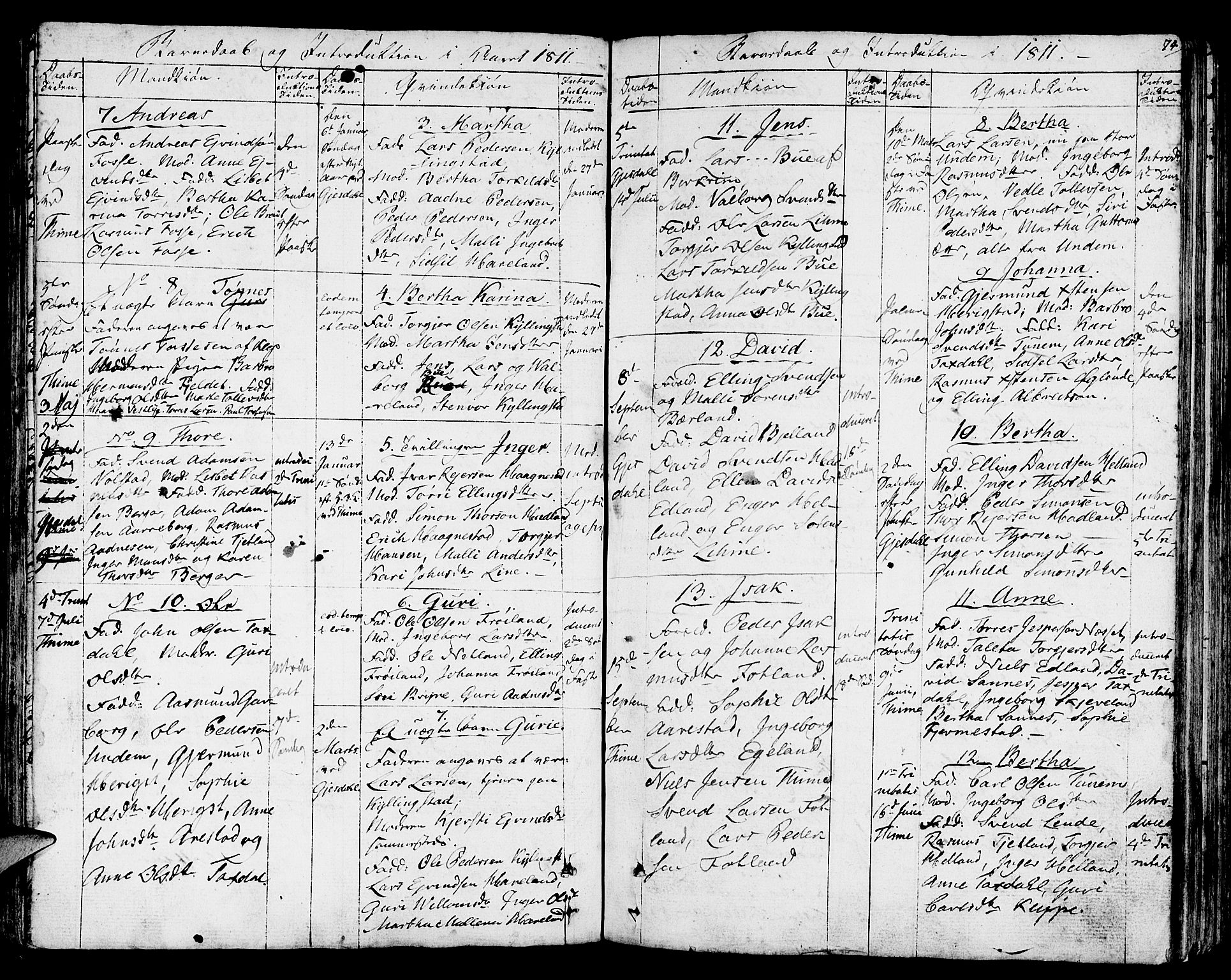 Lye sokneprestkontor, AV/SAST-A-101794/001/30BA/L0002: Parish register (official) no. A 2, 1799-1817, p. 74