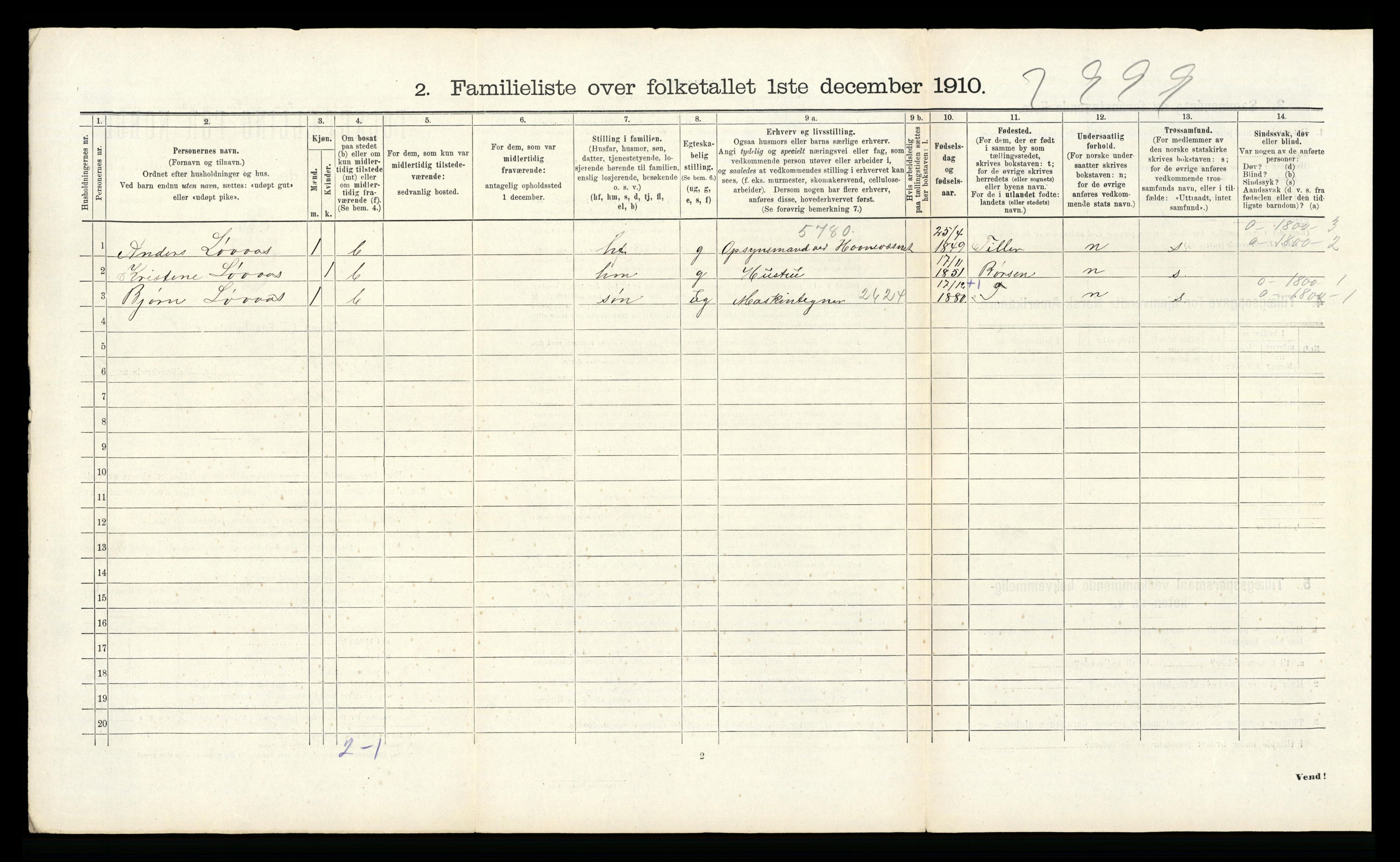 RA, 1910 census for Trondheim, 1910, p. 3316