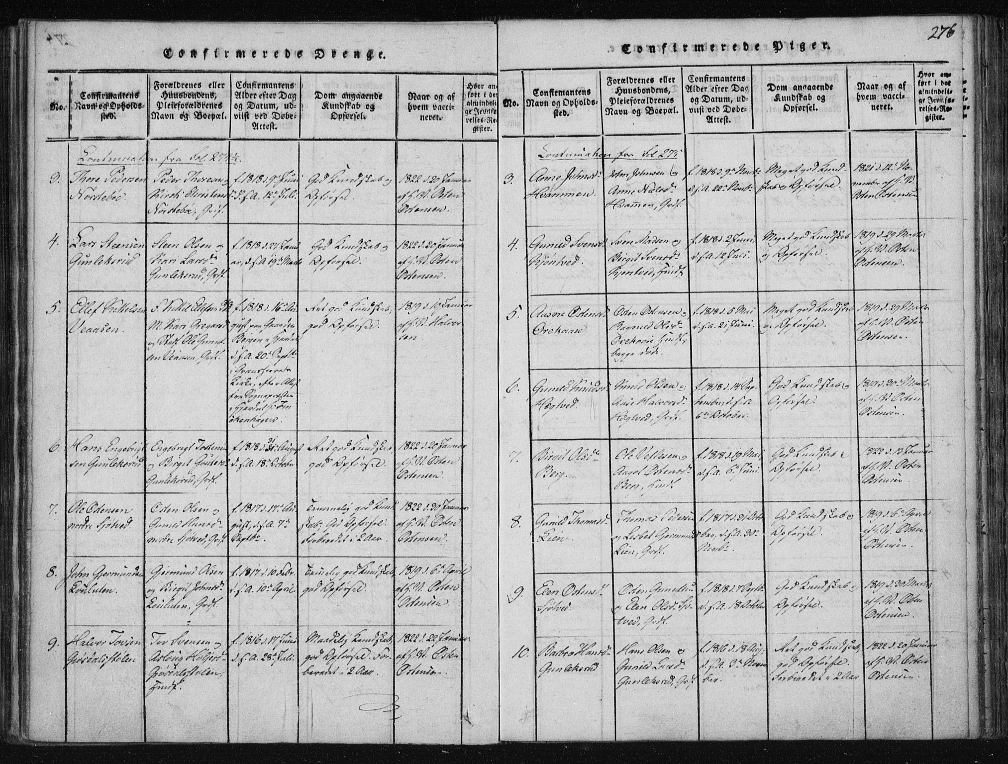 Tinn kirkebøker, AV/SAKO-A-308/F/Fa/L0004: Parish register (official) no. I 4, 1815-1843, p. 275b-276a