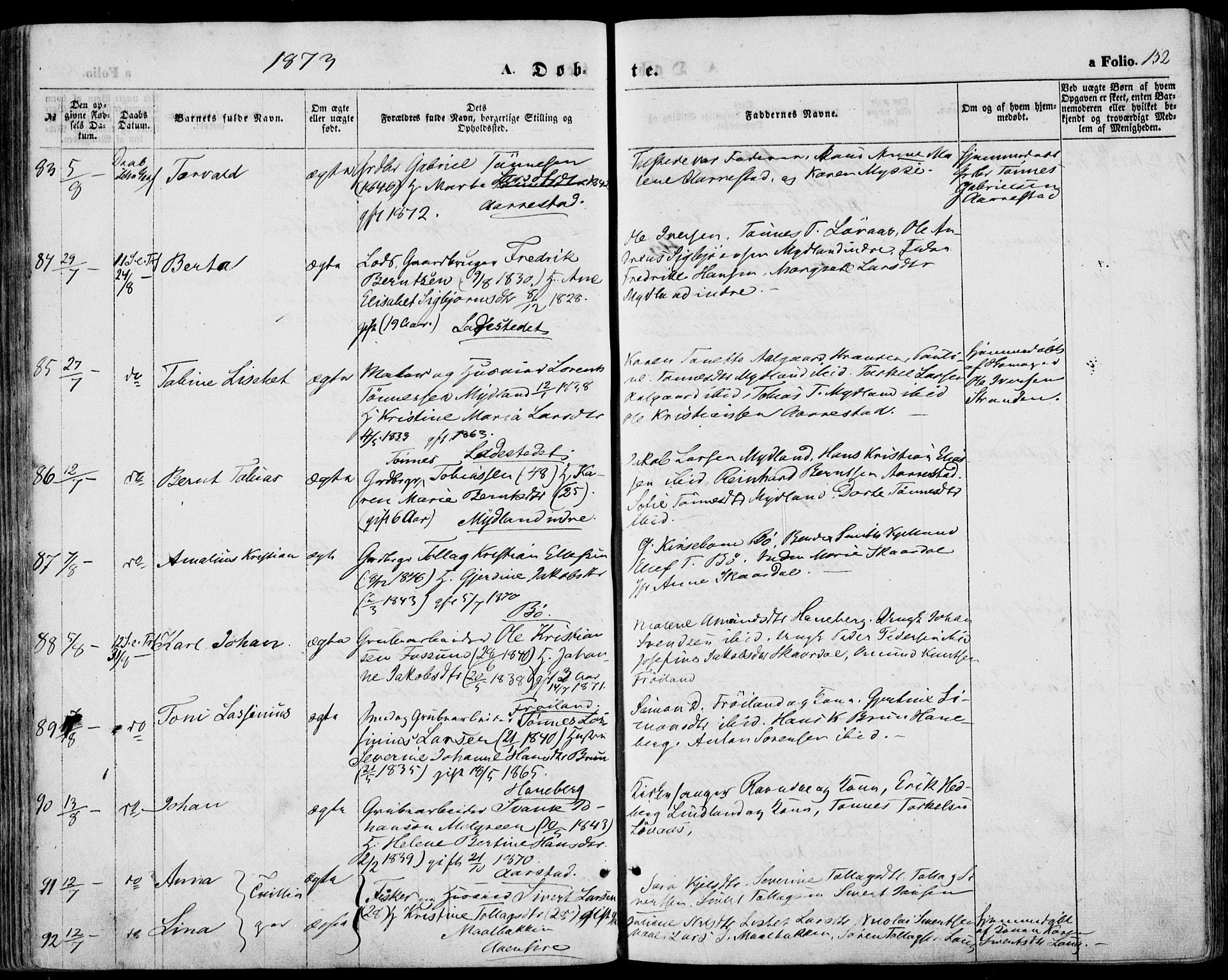 Sokndal sokneprestkontor, AV/SAST-A-101808: Parish register (official) no. A 9, 1857-1874, p. 152