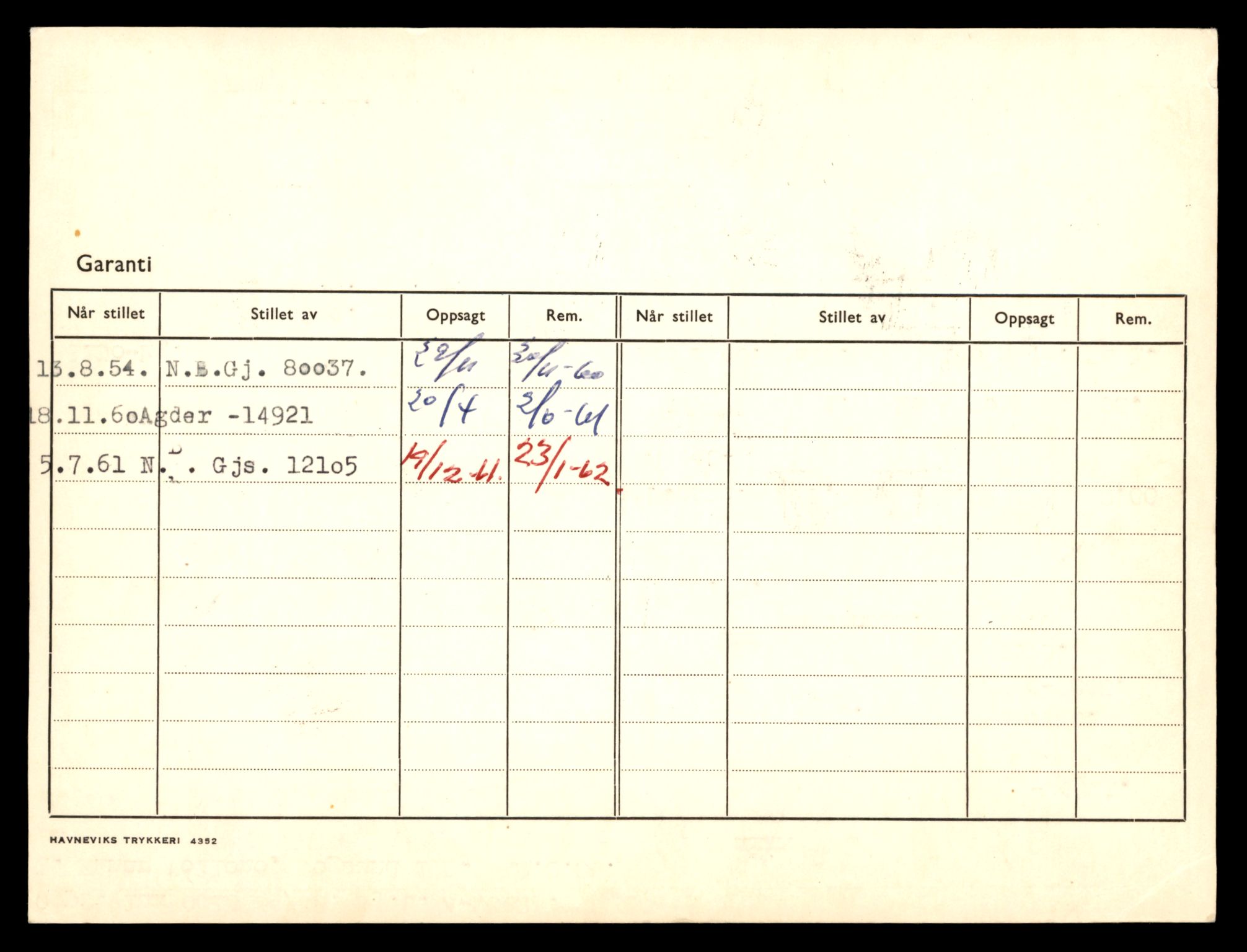Møre og Romsdal vegkontor - Ålesund trafikkstasjon, AV/SAT-A-4099/F/Fe/L0044: Registreringskort for kjøretøy T 14205 - T 14319, 1927-1998, p. 234