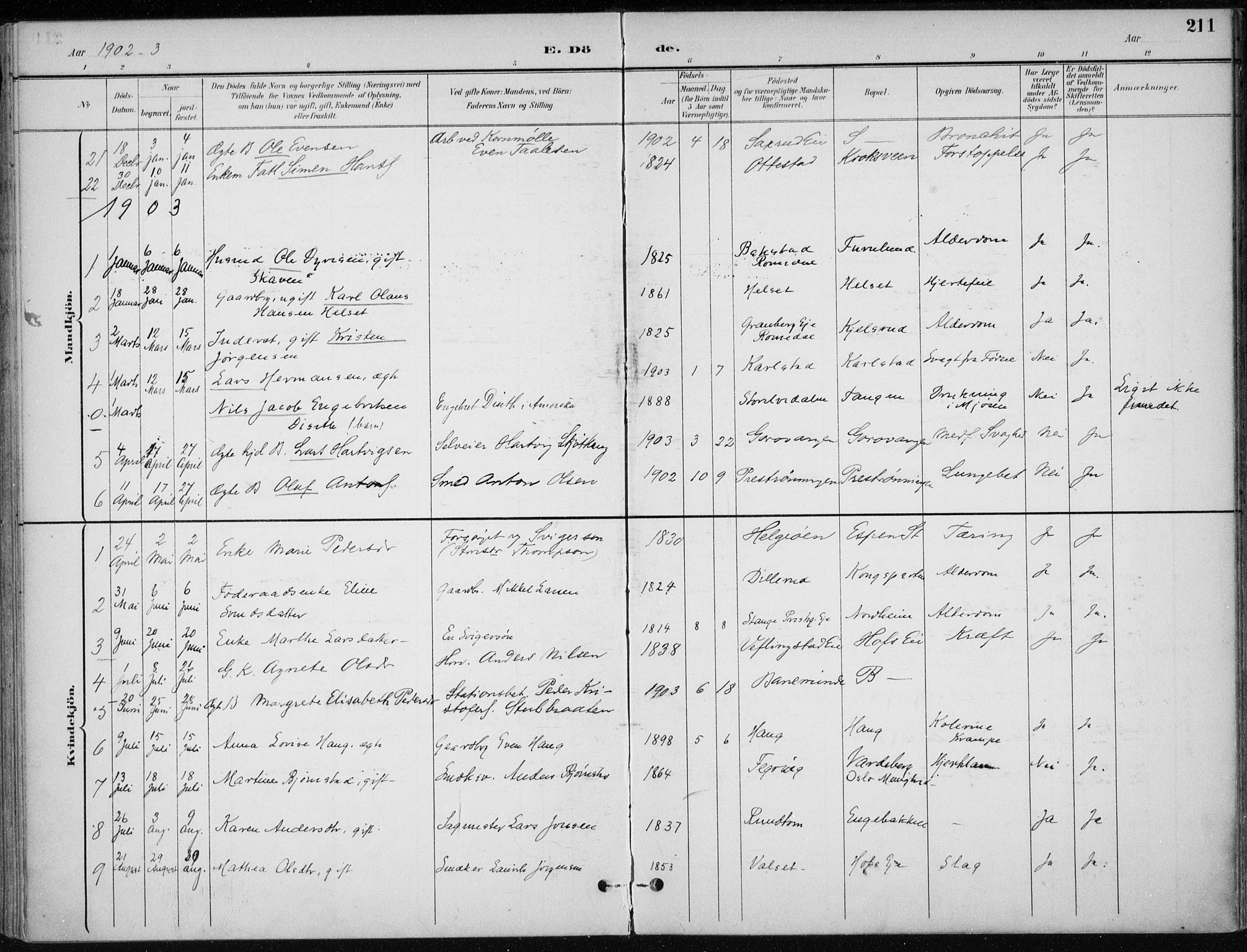 Stange prestekontor, SAH/PREST-002/K/L0023: Parish register (official) no. 23, 1897-1920, p. 211