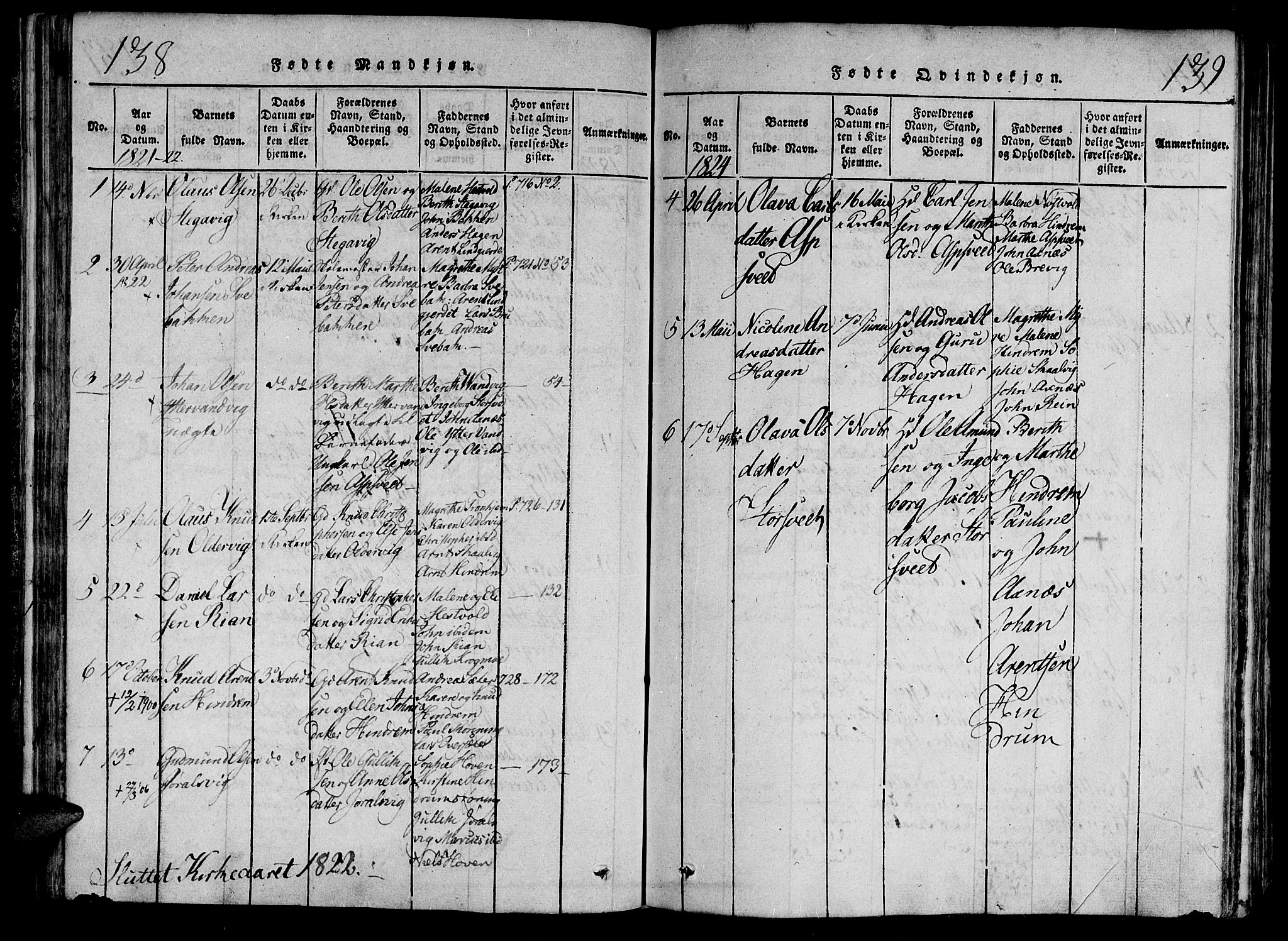 Ministerialprotokoller, klokkerbøker og fødselsregistre - Nord-Trøndelag, AV/SAT-A-1458/701/L0005: Parish register (official) no. 701A05 /2, 1816-1825, p. 138-139