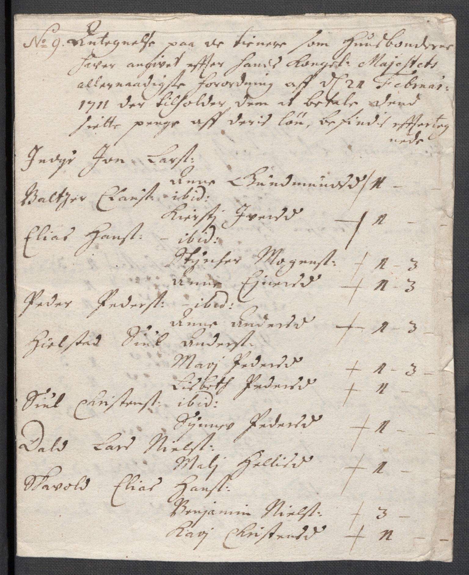 Rentekammeret inntil 1814, Reviderte regnskaper, Fogderegnskap, RA/EA-4092/R66/L4582: Fogderegnskap Salten, 1711-1712, p. 192