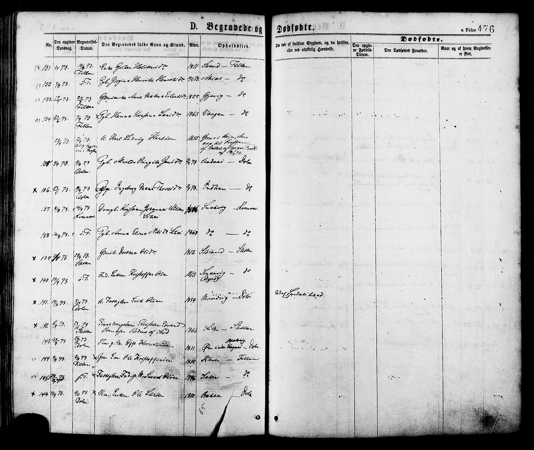 Ministerialprotokoller, klokkerbøker og fødselsregistre - Sør-Trøndelag, SAT/A-1456/634/L0532: Parish register (official) no. 634A08, 1871-1881, p. 476