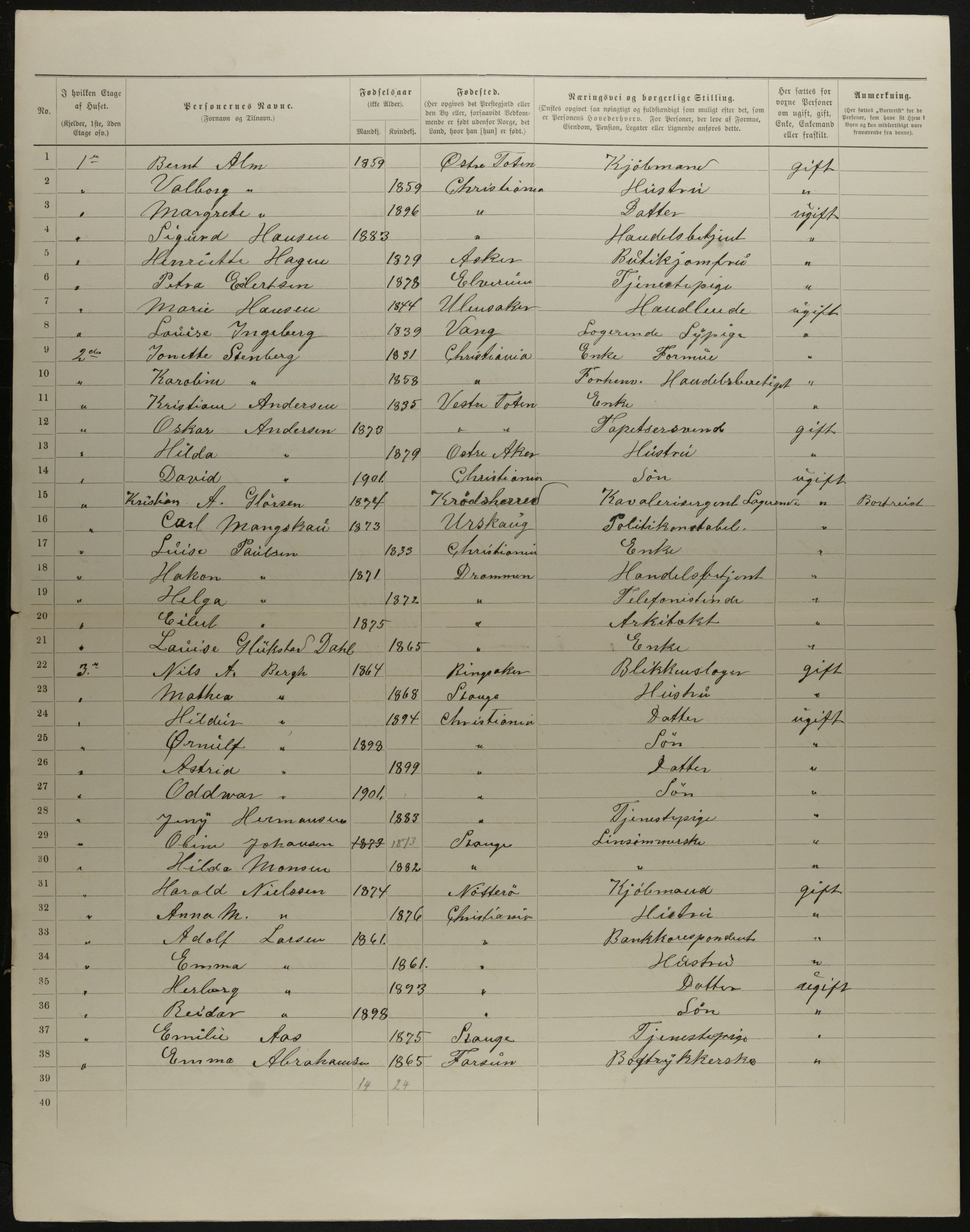 OBA, Municipal Census 1901 for Kristiania, 1901, p. 12906