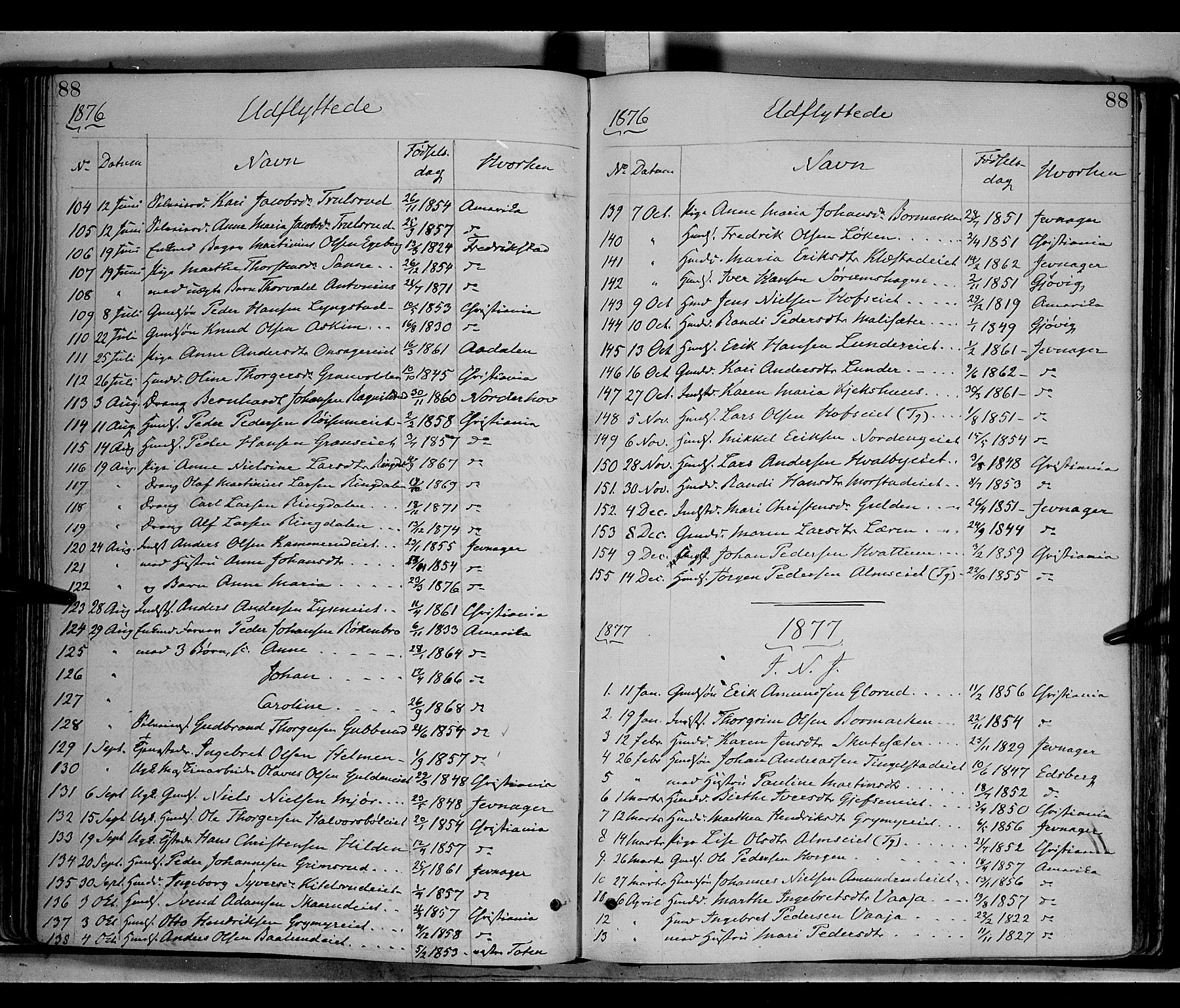 Gran prestekontor, SAH/PREST-112/H/Ha/Haa/L0013: Parish register (official) no. 13, 1875-1879, p. 88