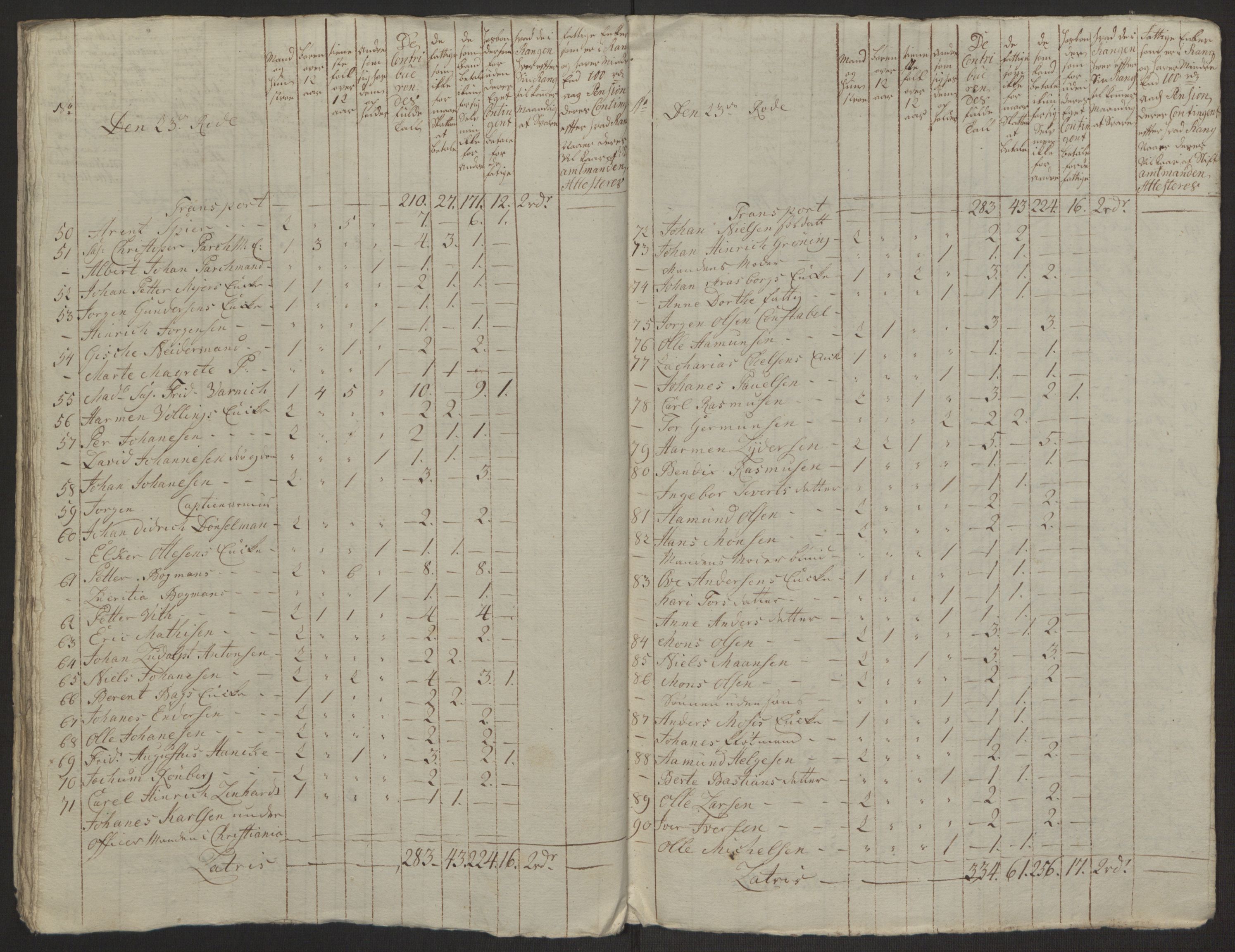 Rentekammeret inntil 1814, Reviderte regnskaper, Byregnskaper, AV/RA-EA-4066/R/Rp/L0368/0001: [P21] Kontribusjonsregnskap / Ekstraskatt, 1764, p. 231