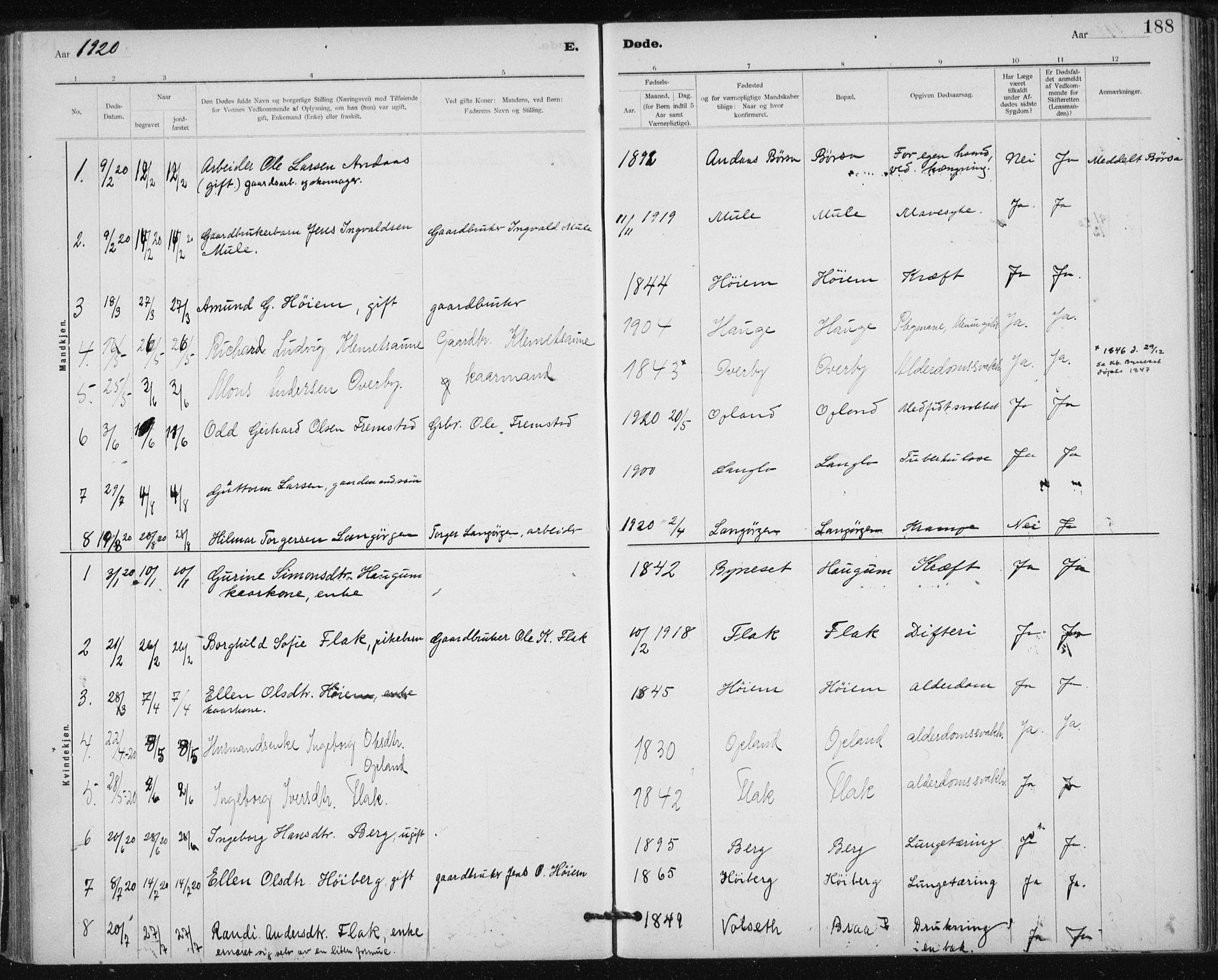 Ministerialprotokoller, klokkerbøker og fødselsregistre - Sør-Trøndelag, SAT/A-1456/612/L0381: Parish register (official) no. 612A13, 1907-1923, p. 188