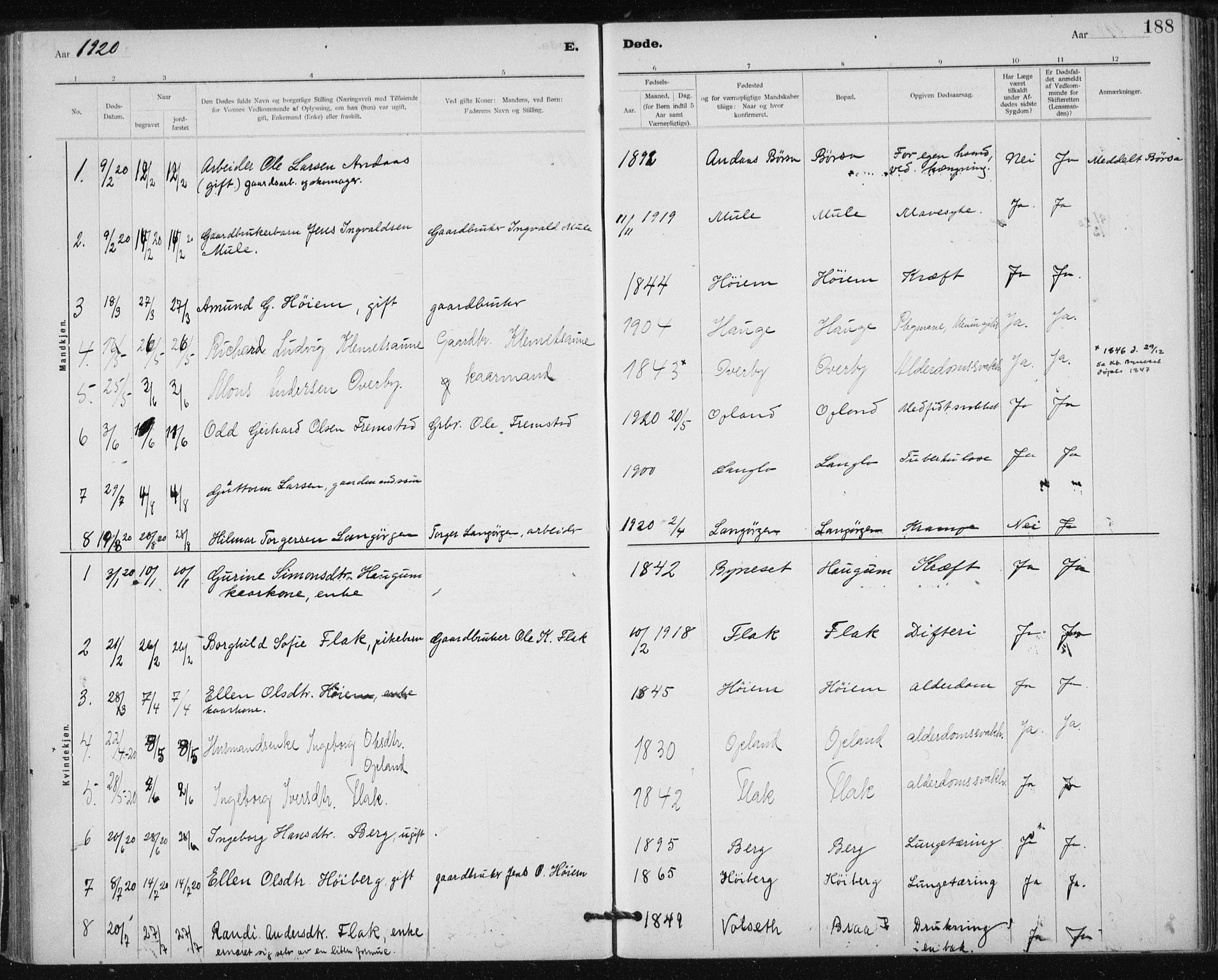 Ministerialprotokoller, klokkerbøker og fødselsregistre - Sør-Trøndelag, AV/SAT-A-1456/612/L0381: Parish register (official) no. 612A13, 1907-1923, p. 188