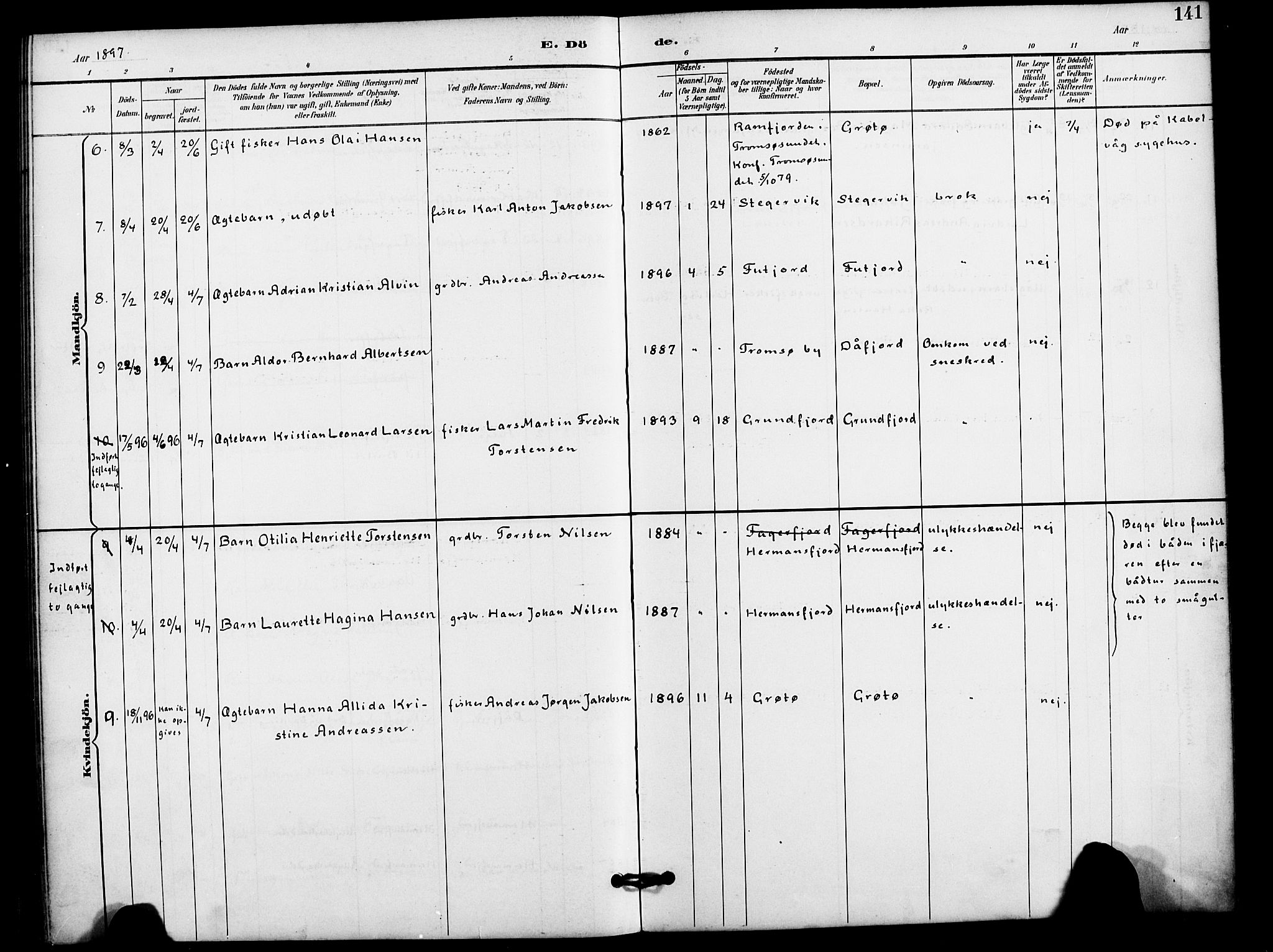 Karlsøy sokneprestembete, SATØ/S-1299/H/Ha/Haa/L0012kirke: Parish register (official) no. 12, 1892-1902, p. 141