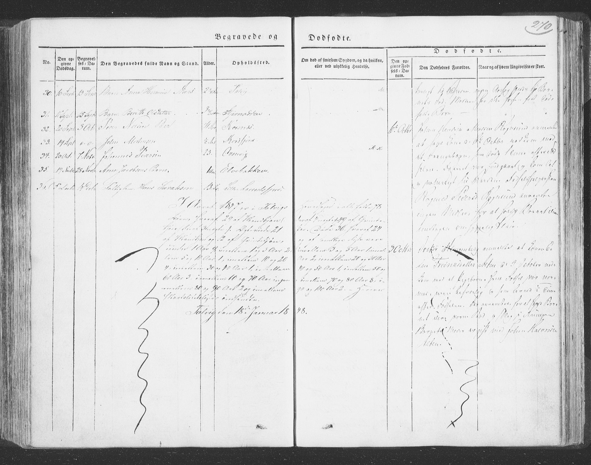 Talvik sokneprestkontor, AV/SATØ-S-1337/H/Ha/L0009kirke: Parish register (official) no. 9, 1837-1852, p. 270