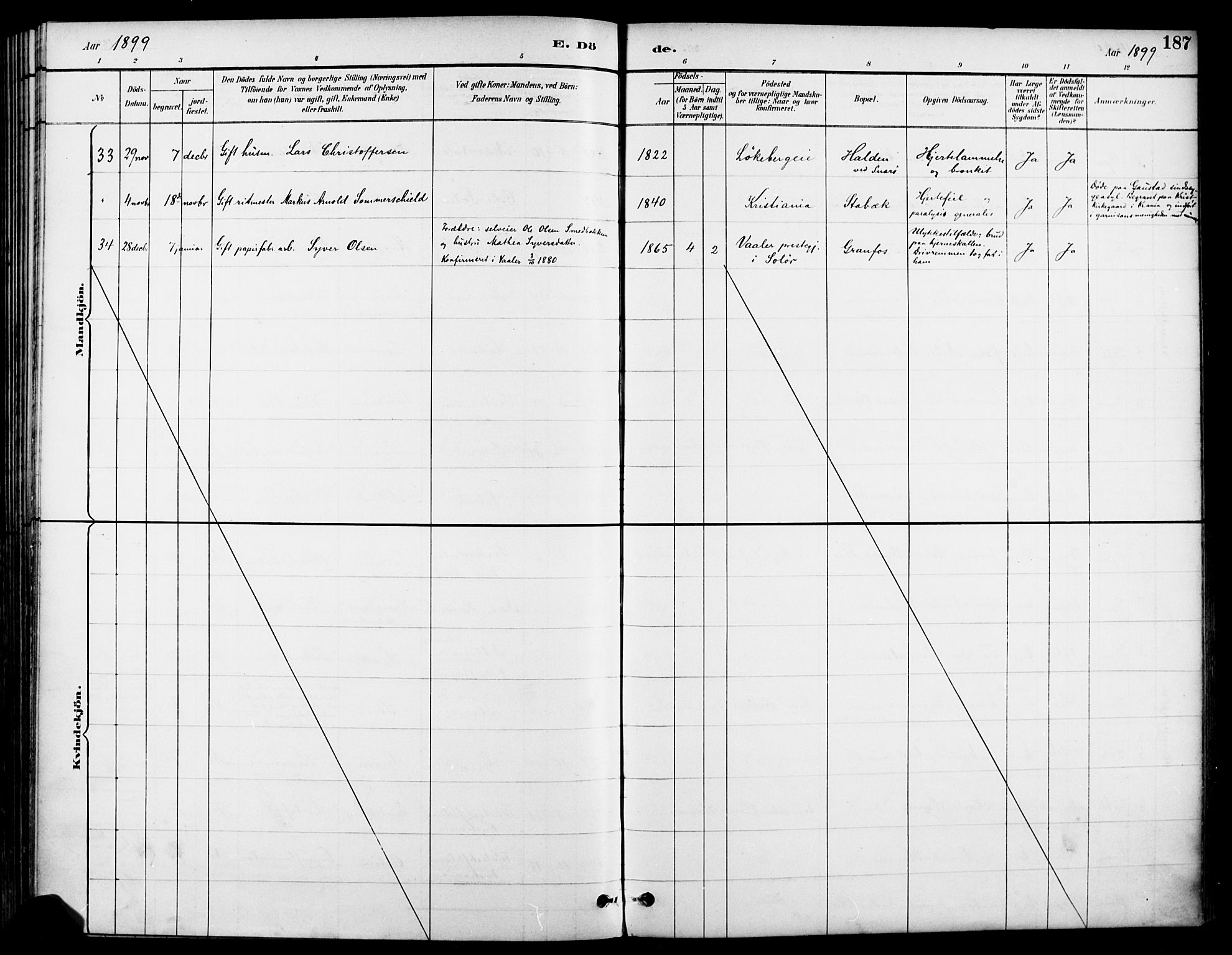 Asker prestekontor Kirkebøker, SAO/A-10256a/F/Fc/L0003: Parish register (official) no. III 3, 1892-1904, p. 187