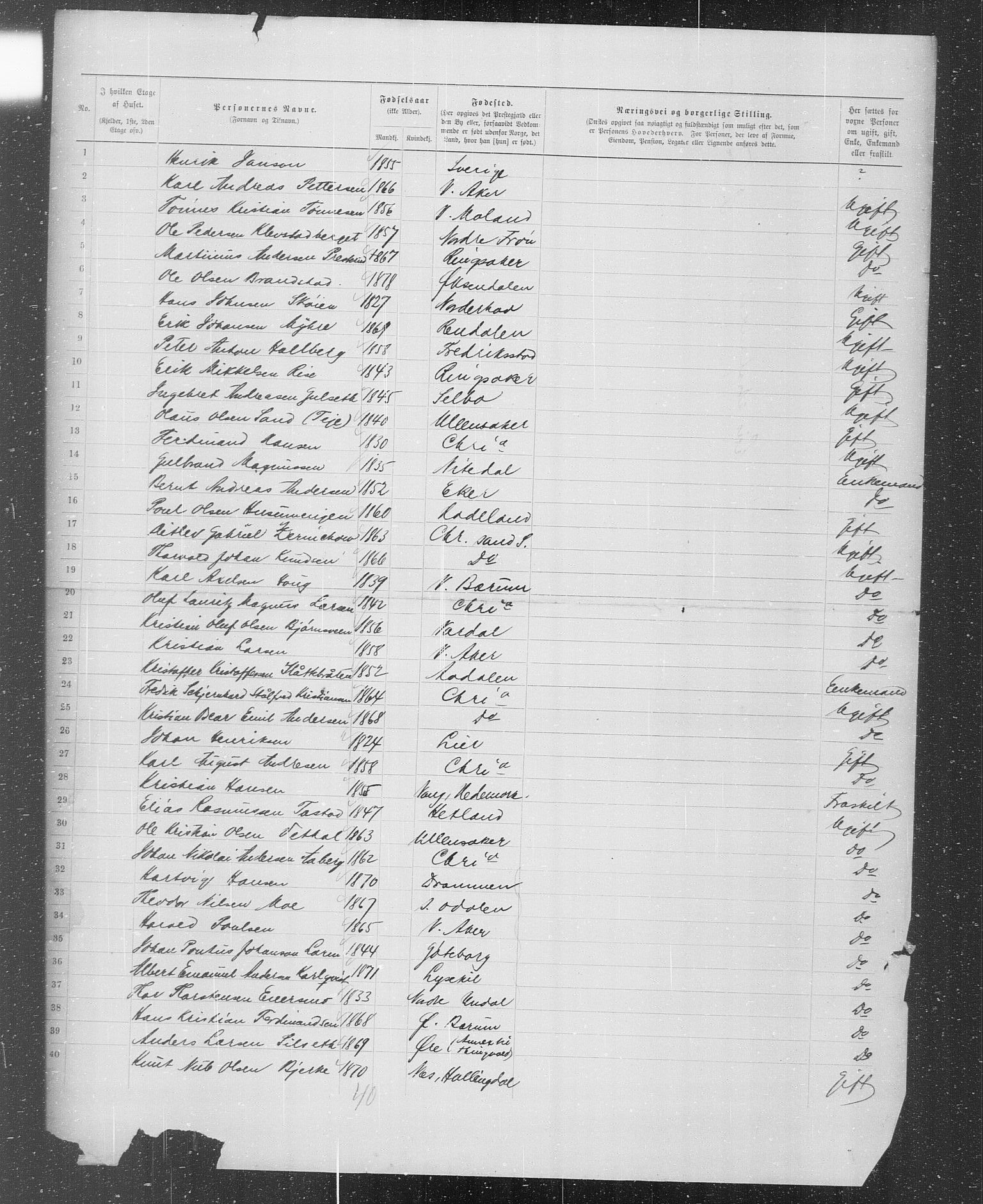 OBA, Municipal Census 1899 for Kristiania, 1899, p. 215