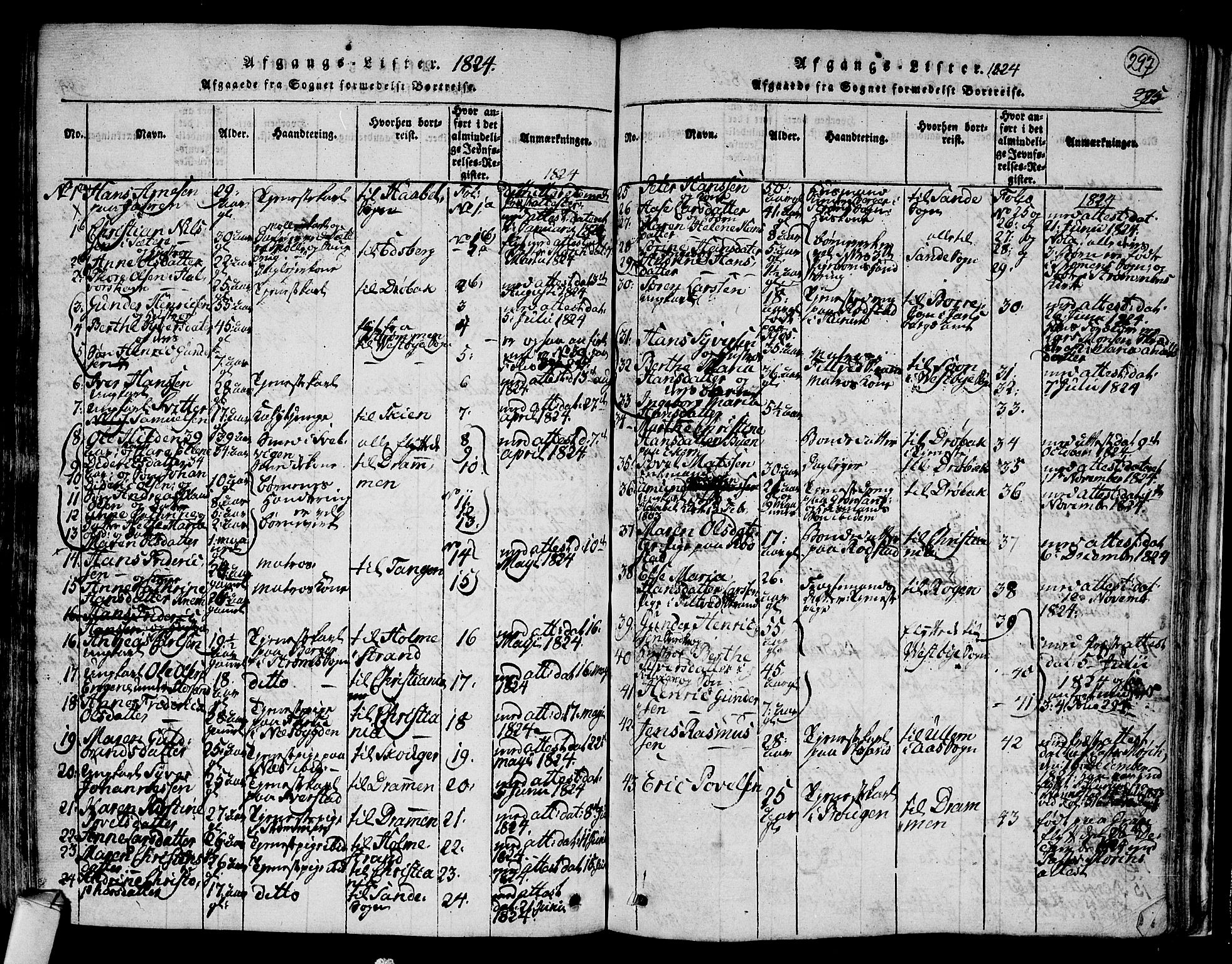 Hurum kirkebøker, SAKO/A-229/F/Fa/L0009: Parish register (official) no. 9, 1816-1826, p. 297
