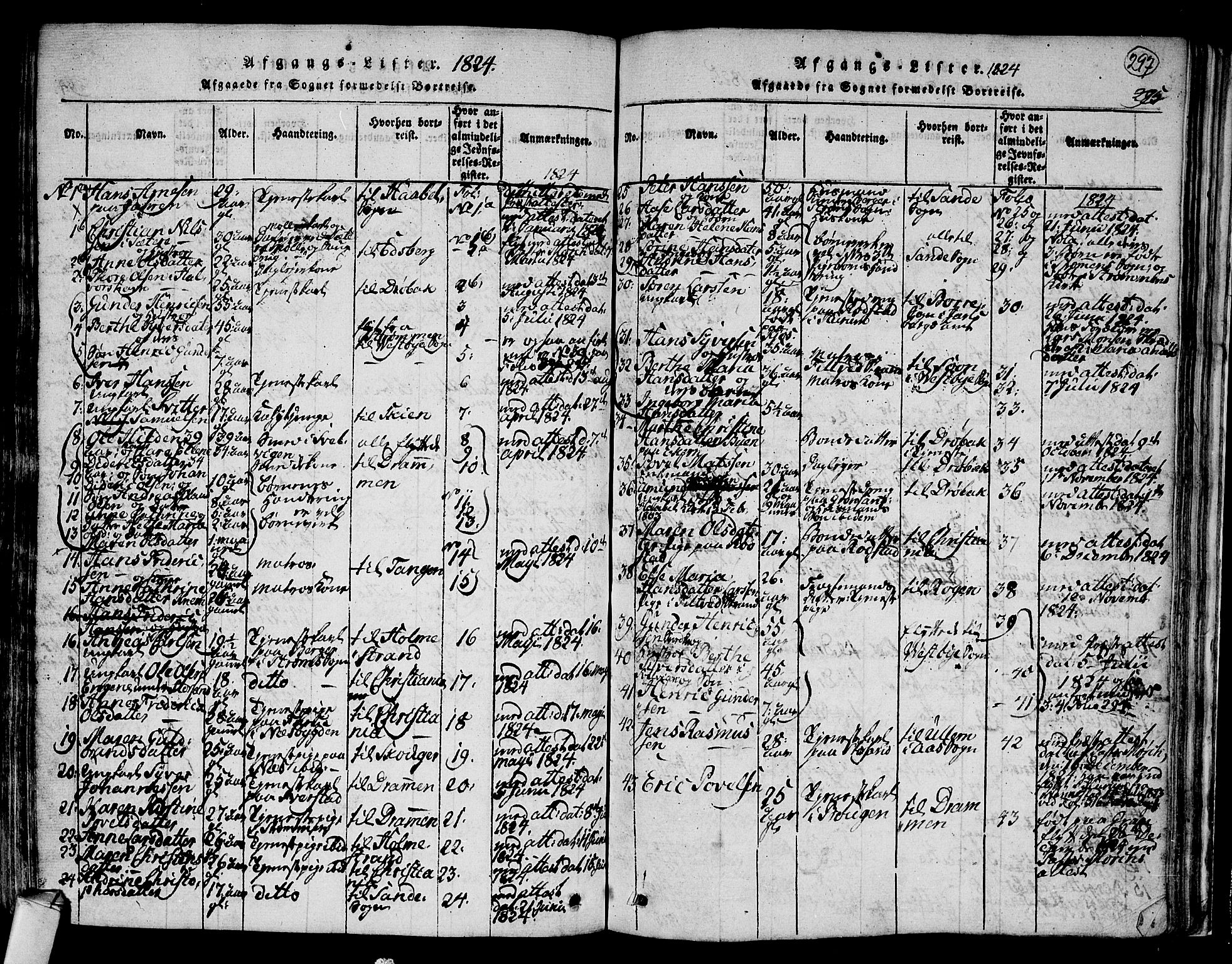 Hurum kirkebøker, AV/SAKO-A-229/F/Fa/L0009: Parish register (official) no. 9, 1816-1826, p. 297