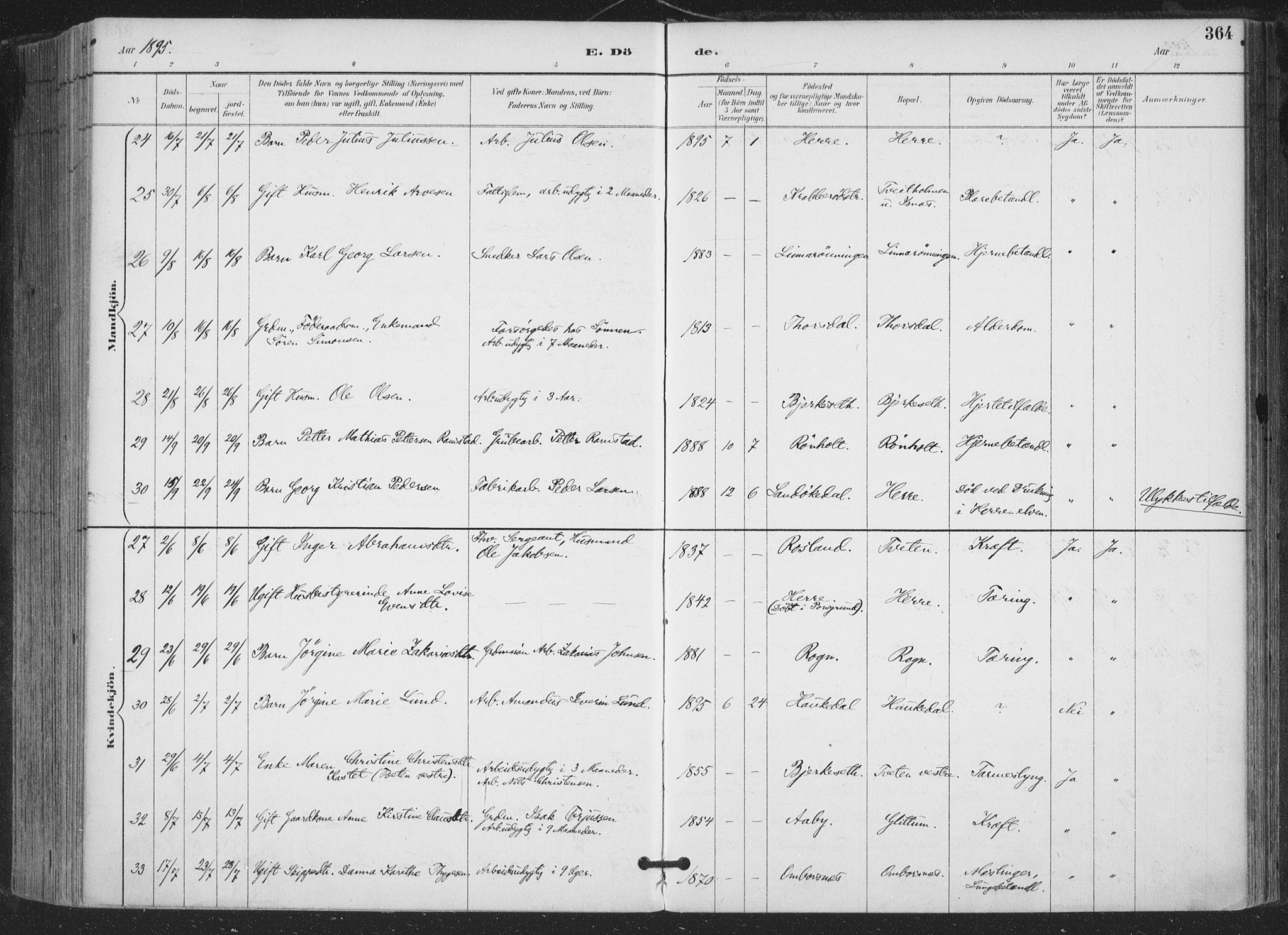 Bamble kirkebøker, AV/SAKO-A-253/F/Fa/L0008: Parish register (official) no. I 8, 1888-1900, p. 364