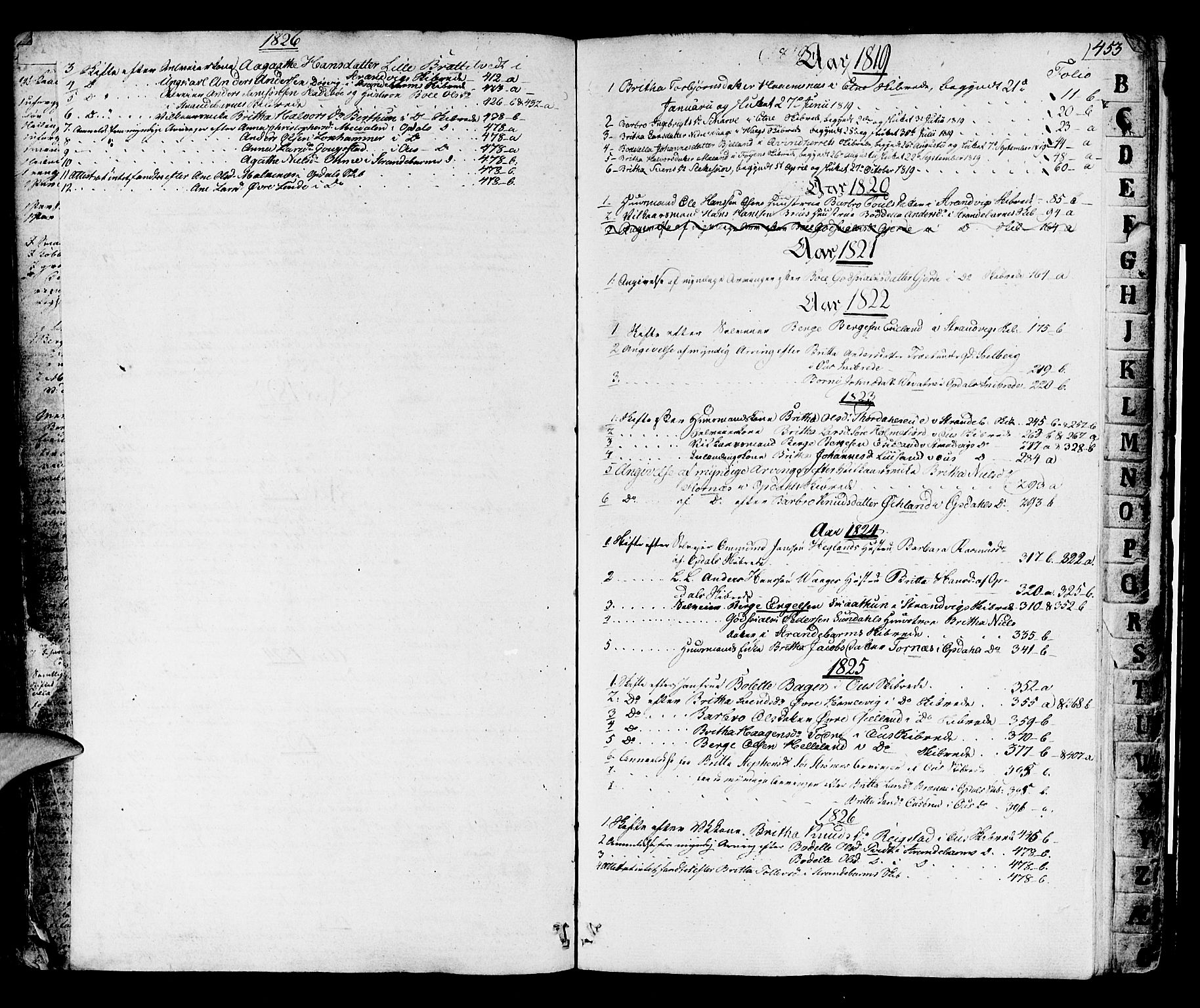 Sunnhordland sorenskrivar, AV/SAB-A-2401/1/H/Ha/Haa/L0014: Skifteprotokollar. Register i protokoll, 1819-1826, p. 452b-453a