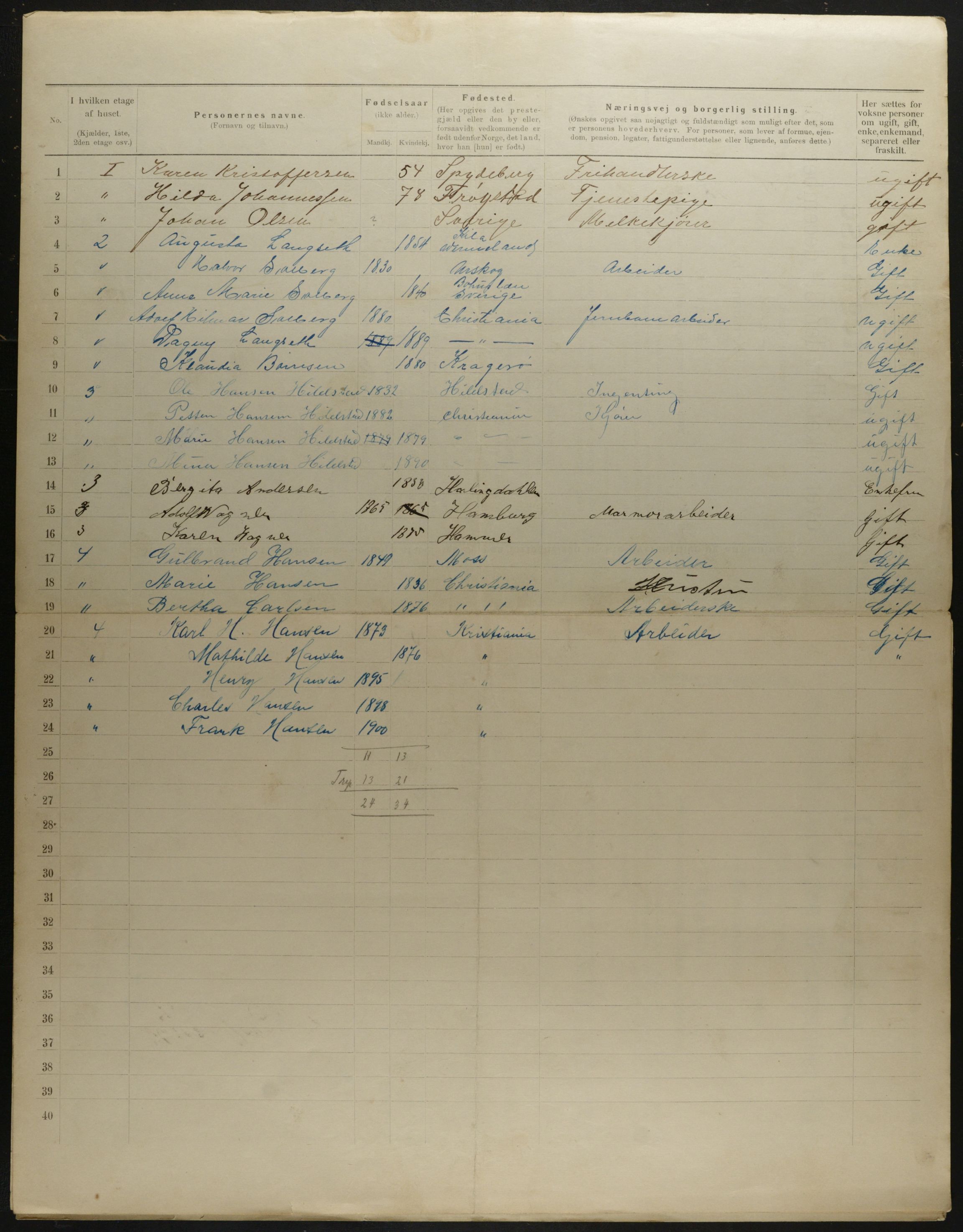 OBA, Municipal Census 1901 for Kristiania, 1901, p. 8553