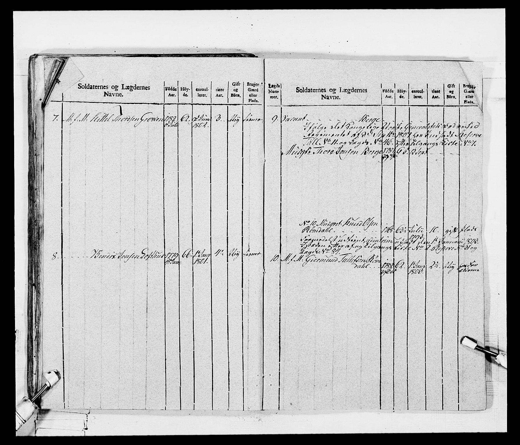 Generalitets- og kommissariatskollegiet, Det kongelige norske kommissariatskollegium, AV/RA-EA-5420/E/Eh/L0115: Telemarkske nasjonale infanteriregiment, 1802-1805, p. 394