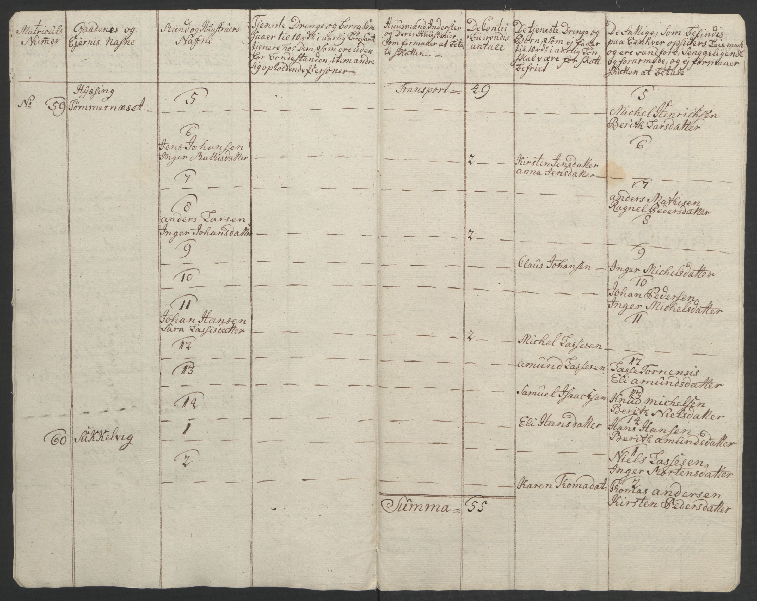 Rentekammeret inntil 1814, Realistisk ordnet avdeling, AV/RA-EA-4070/Ol/L0022b: [Gg 10]: Ekstraskatten, 23.09.1762. Senja og Troms, 1765-1768, p. 303