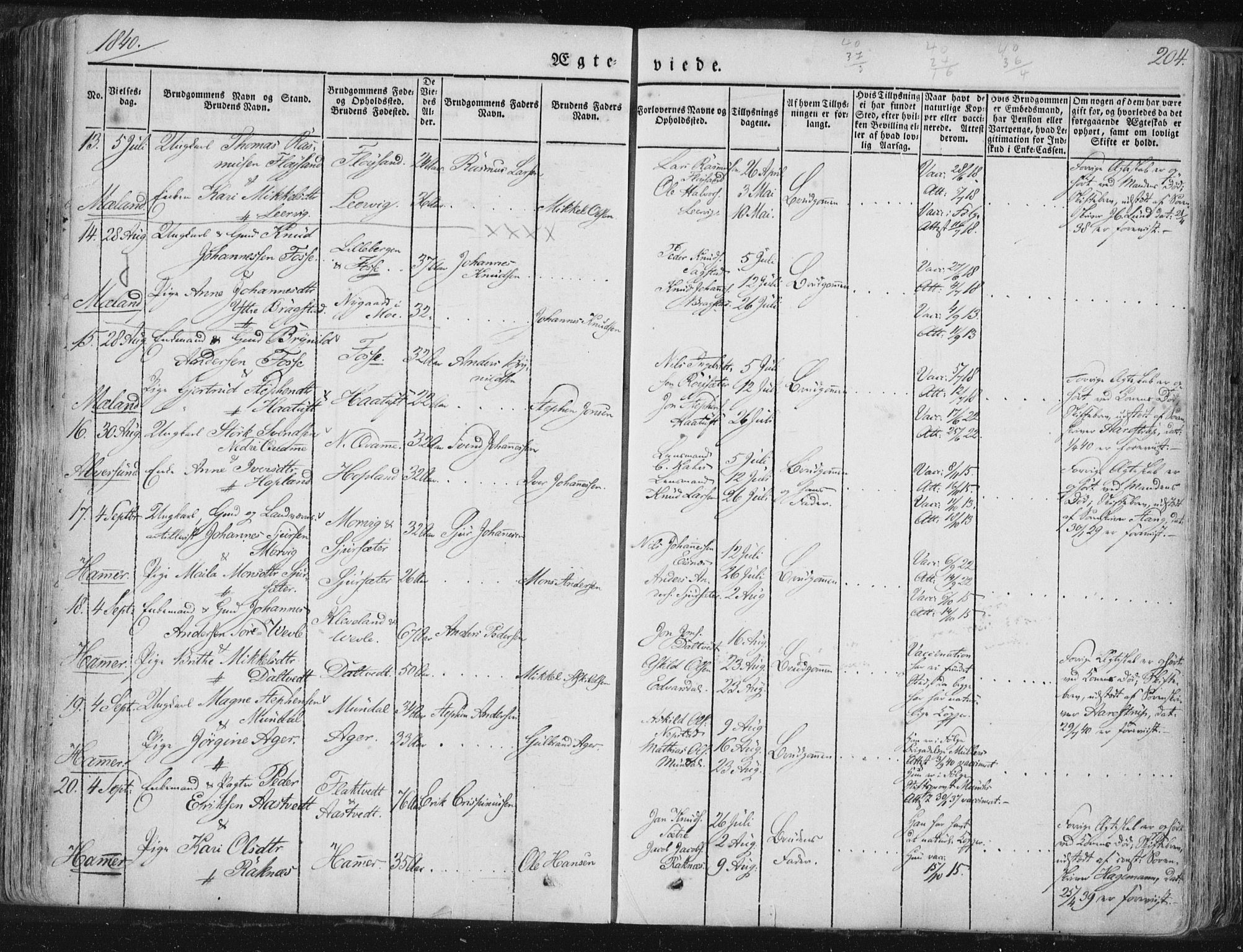 Hamre sokneprestembete, AV/SAB-A-75501/H/Ha/Haa/Haaa/L0012: Parish register (official) no. A 12, 1834-1845, p. 204