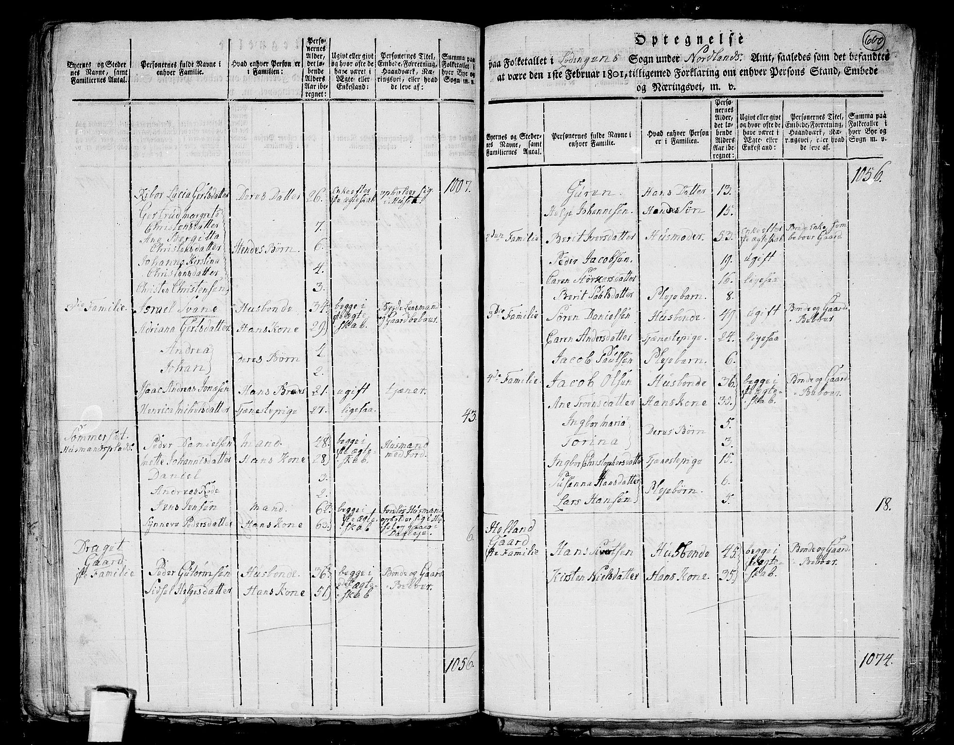 RA, 1801 census for 1851P Lødingen, 1801, p. 599b-600a