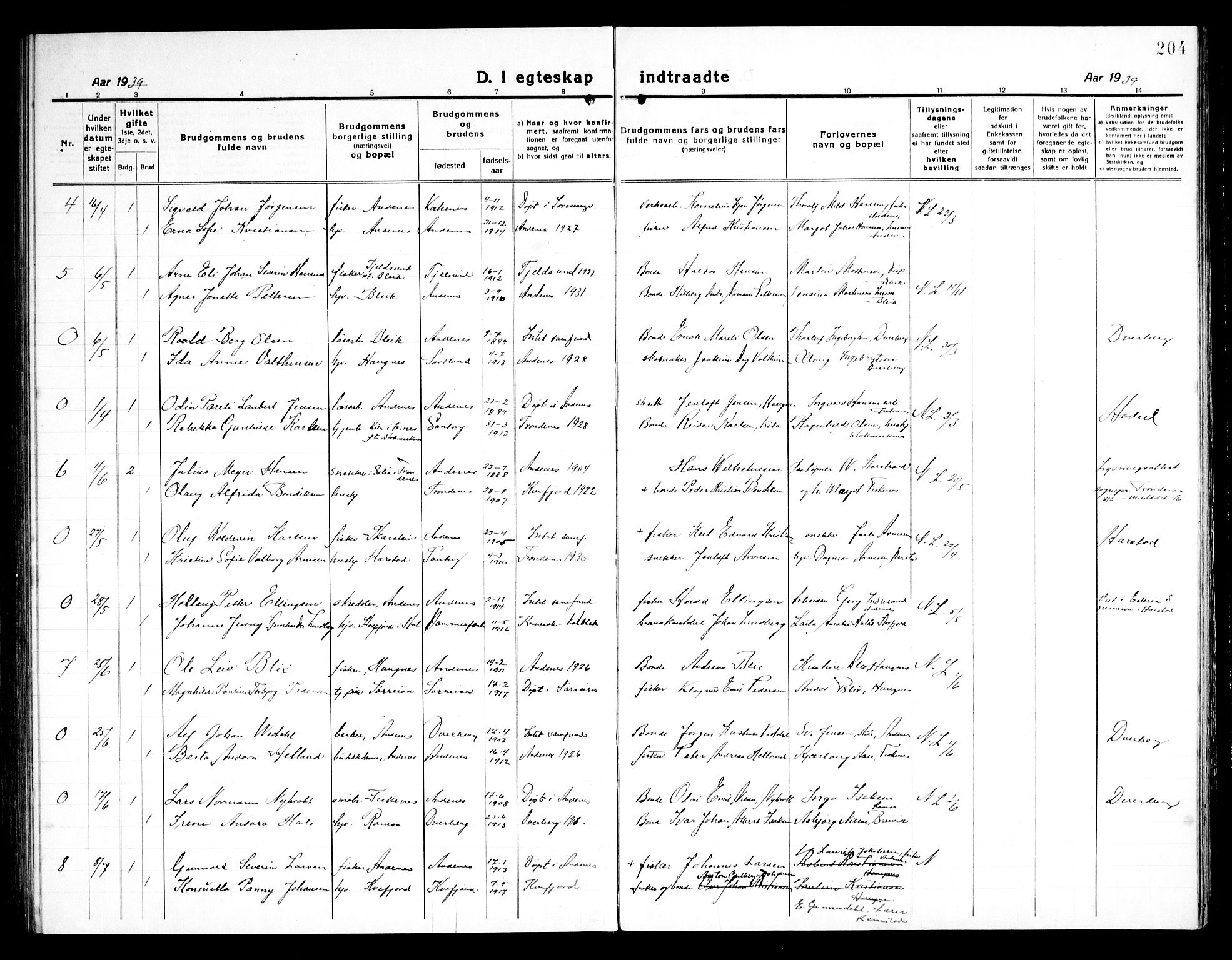 Ministerialprotokoller, klokkerbøker og fødselsregistre - Nordland, SAT/A-1459/899/L1450: Parish register (copy) no. 899C05, 1918-1945, p. 204