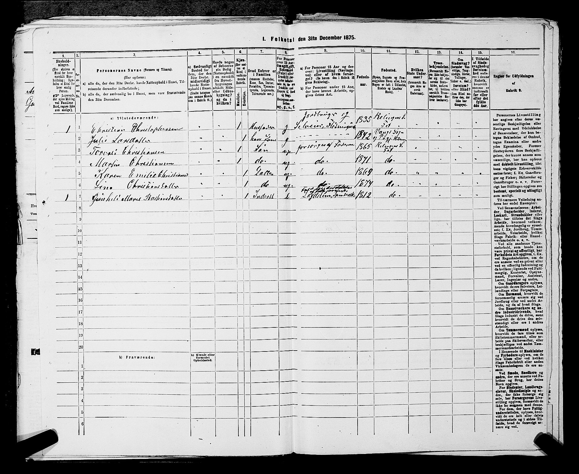 RA, 1875 census for 0227P Fet, 1875, p. 1403