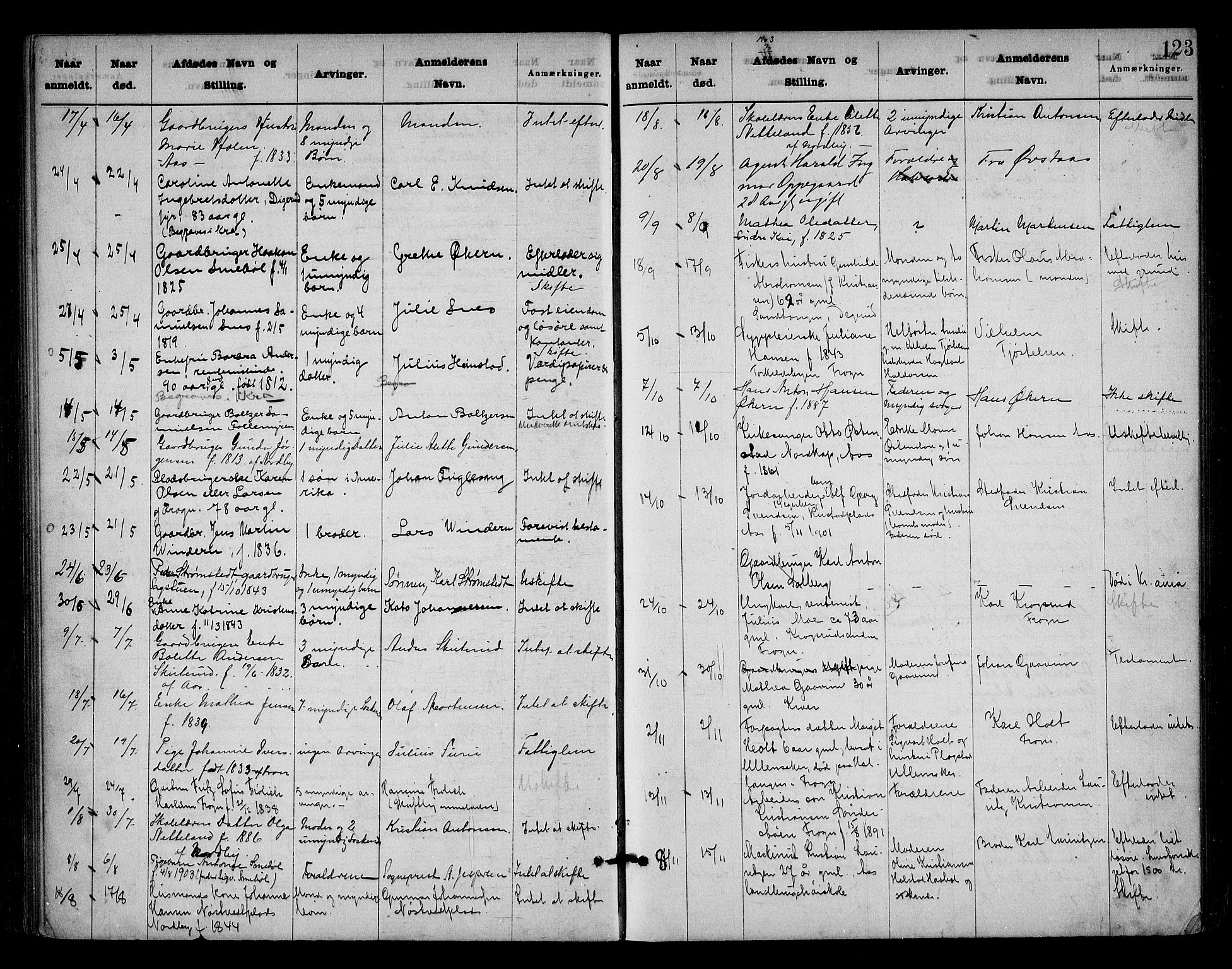 Follo sorenskriveri, SAO/A-10274/H/Ha/Hac/L0001: Dødsanmeldelsesprotokoll, 1862-1912, p. 122b-123a