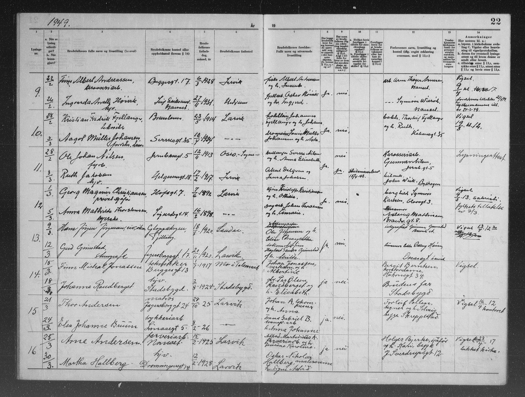 Larvik kirkebøker, AV/SAKO-A-352/H/Ha/L0007: Banns register no. 7, 1947-1954, p. 22