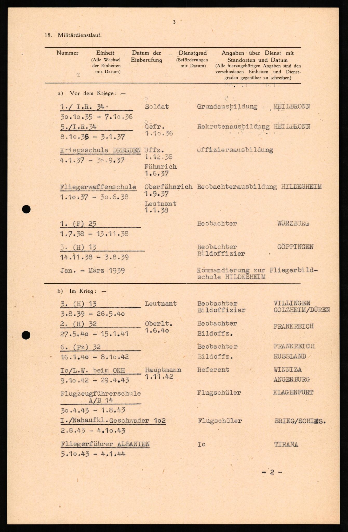 Forsvaret, Forsvarets overkommando II, RA/RAFA-3915/D/Db/L0020: CI Questionaires. Tyske okkupasjonsstyrker i Norge. Tyskere., 1945-1946, p. 366