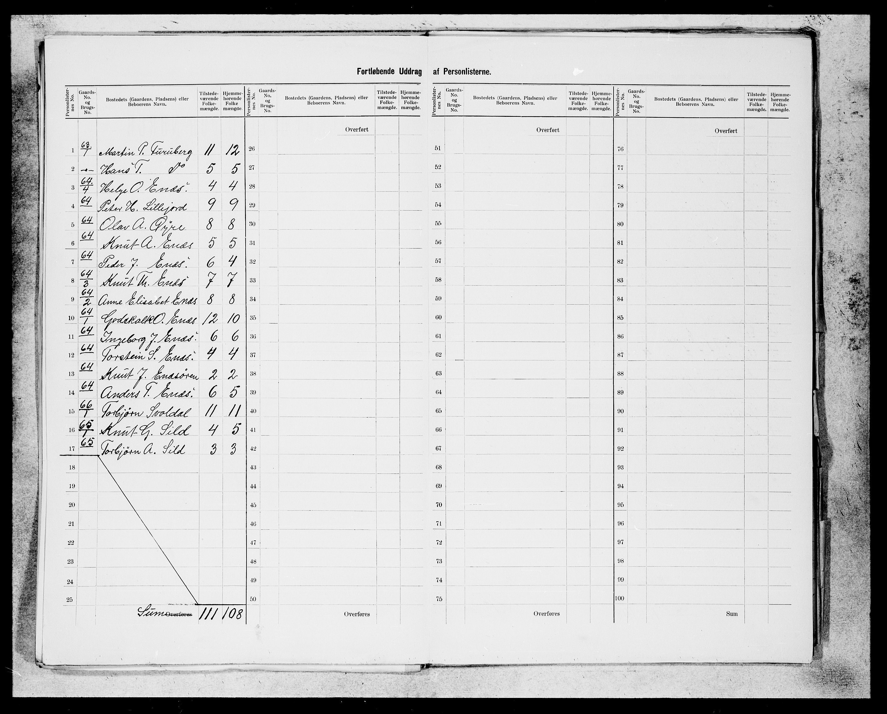 SAB, 1900 census for Kvinnherad, 1900, p. 20