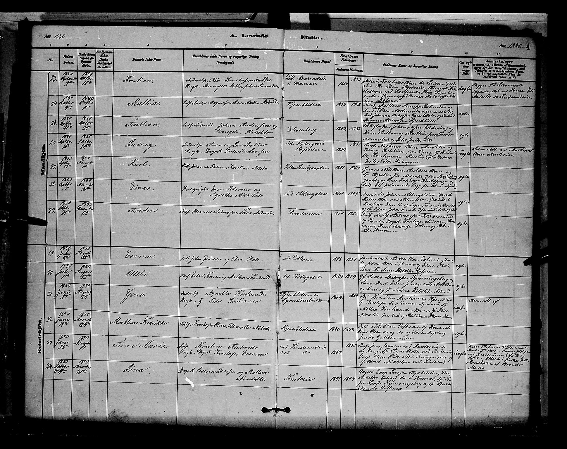 Stange prestekontor, AV/SAH-PREST-002/L/L0007: Parish register (copy) no. 7, 1880-1893, p. 4