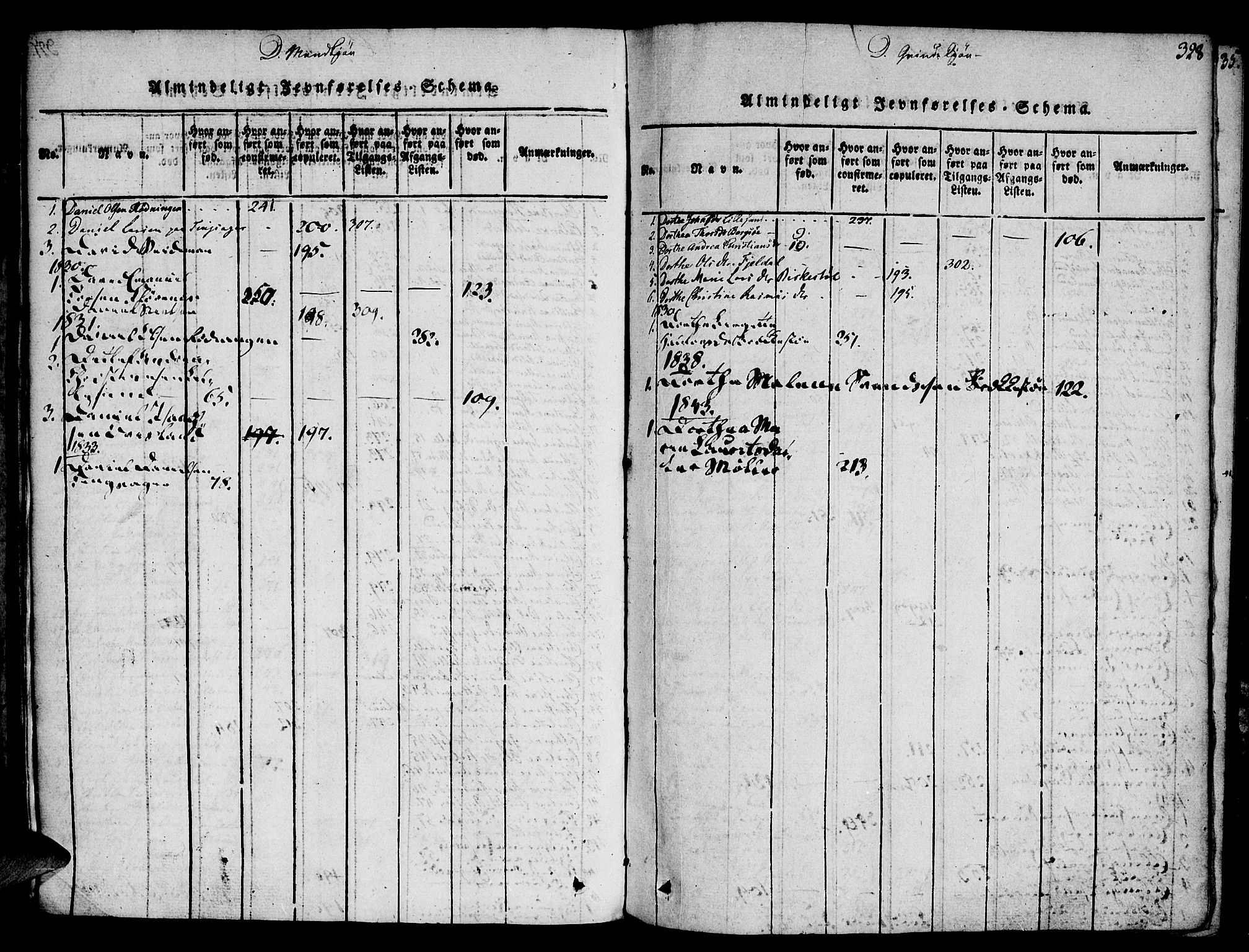 Vestre Moland sokneprestkontor, AV/SAK-1111-0046/F/Fa/Fab/L0003: Parish register (official) no. A 3, 1816-1843, p. 328