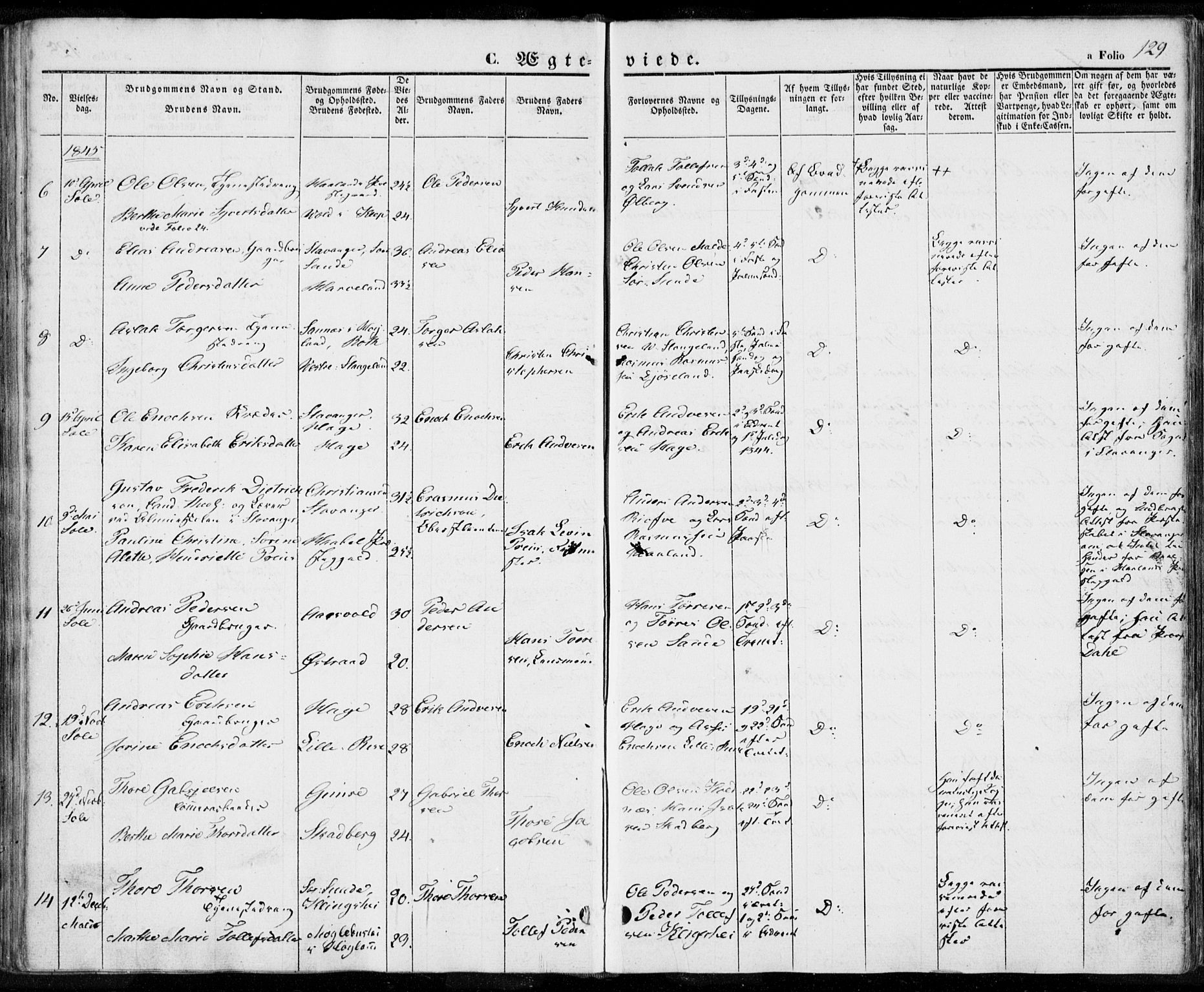 Håland sokneprestkontor, AV/SAST-A-101802/001/30BA/L0006: Parish register (official) no. A 6, 1842-1853, p. 129