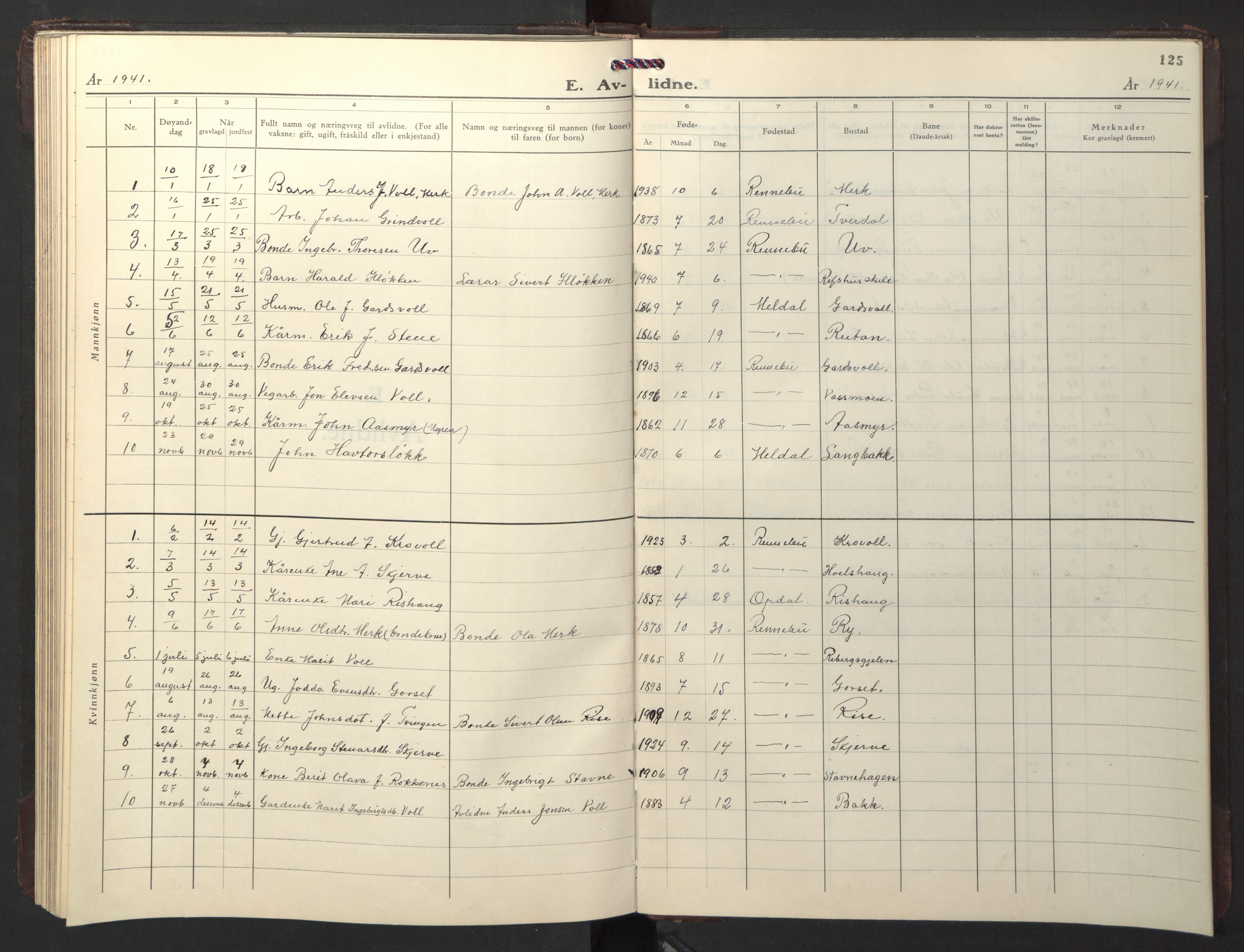 Ministerialprotokoller, klokkerbøker og fødselsregistre - Sør-Trøndelag, SAT/A-1456/674/L0878: Parish register (copy) no. 674C05, 1941-1950, p. 125