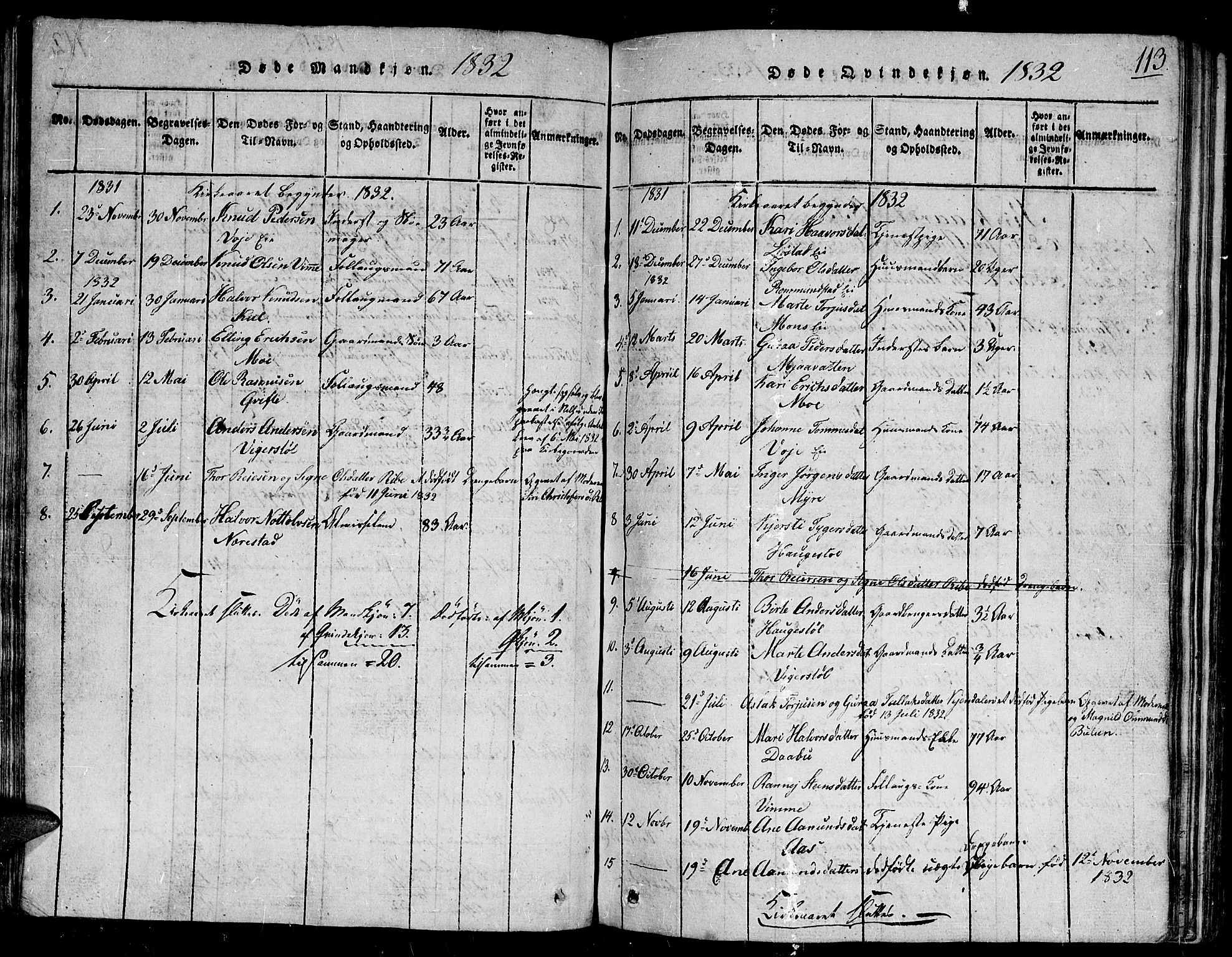 Gjerstad sokneprestkontor, SAK/1111-0014/F/Fb/Fbb/L0001: Parish register (copy) no. B 1, 1813-1863, p. 113